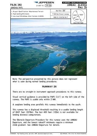 Jeppesen Glossary legends 2016