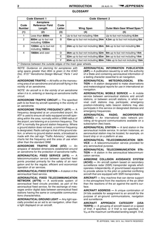 2 INTRODUCTION 28 AUG 15
GLOSSARY q$i
Code Element 1 Code Element 2
Code
Number
Aeroplane
Reference Field
Length
Code
Letter Wing Span Outer Main Gear Wheel Span a)
(1) (2) (3) (4) (5)
1 Less than 800m A Up to but not including 15m Up to but not including 4.5m
2 800m up to but not
including 1200m
B 15m up to but not including 24m 4.5m up to but not including 6m
3 1200m up to but not
including 1800m
C 24m up to but not including 36m 6m up to but not including 9m
4 1800m and over D 36m up to but not including 52m 9m up to but not including 14m
E 52m up to but not including 65m 9m up to but not including 14m
F 65m up to but not including 80m 14m up to but not including 16m
a) Distance between the outside edges of the main gear wheels.
NOTE: Guidance on planning for aeroplanes with
wing spans greater than 80m is given in the ICAO
Doc. 9157 “Aerodrome Design Manual,” Parts 1 and
2.
AERODROME TRAFFIC — All traffic on the manoeu-
vring area of an aerodrome and all aircraft flying in the
vicinity of an aerodrome.
NOTE: An aircraft is in the vicinity of an aerodrome
when it is in, entering or leaving an aerodrome traffic
circuit.
AERODROME TRAFFIC CIRCUIT — The specified
path to be flown by aircraft operating in the vicinity of
an aerodrome.
AERODROME TRAFFIC FREQUENCY (ATF) — A
frequency designated at an uncontrolled airport. An
ATF is used to ensure all radio equipped aircraft oper-
ating within the area, normally within a 5NM radius of
the airport, are listening on a common frequency. The
ATF is normally the ground station frequency. Where
a ground station does not exist, a common frequency
is designated. Radio call sign is that of the ground sta-
tion, or where no ground station exists, a broadcast is
made with the call sign “Traffic Advisory.” Jeppesen
charts list the frequency and the area of use when
other than the standard 5NM.
AERODROME TRAFFIC ZONE (ATZ) — An
airspace of detailed dimensions established around
an aerodrome for the protection of aerodrome traffic.
AERONAUTICAL FIXED SERVICE (AFS) — A
telecommunication service between specified fixed
points provided primarily for the safety of air navi-
gation and for the regular, efficient and economical
operation of air services.
AERONAUTICAL FIXED STATION — A station in the
aeronautical fixed service.
AERONAUTICAL FIXED TELECOMMUNICATION
NETWORK (AFTN) — A world-wide system of
aeronautical fixed circuits provided, as part of the
aeronautical fixed service, for the exchange of mes-
sages and/or digital data between aeronautical fixed
stations having the same or compatible communica-
tions characteristics.
AERONAUTICAL GROUND LIGHT — Any light spe-
cially provided as an aid to air navigation, other than
a light displayed on an aircraft.
AERONAUTICAL INFORMATION PUBLICATION
(AIP) — A publication issued by or with the authority
of a State and containing aeronautical information of
a lasting character essential to air navigation.
AERONAUTICAL METEOROLOGICAL STA-
TION — A station designated to make observations
and meteorological reports for use in international air
navigation.
AERONAUTICAL MOBILE SERVICE — A mobile
service between aeronautical stations and aircraft
stations, or between aircraft stations, in which sur-
vival craft stations may participate; emergency
position-indicating radio beacon stations may also
participate in this service on designated distress and
emergency frequencies.
AERONAUTICAL RADIO, INCORPORATED
(ARINC) — An international radio network pro-
viding air-to-ground communications available on a
subscription (fee) basis.
AERONAUTICAL STATION — A land station in the
aeronautical mobile service. In certain instances, an
aeronautical station may be located, for example, on
board ship or on a platform at sea.
AERONAUTICAL TELECOMMUNICATION SER-
VICE — A telecommunication service provided for
any aeronautical purpose.
AERONAUTICAL TELECOMMUNICATION STA-
TION — A station in the aeronautical telecommuni-
cation service.
AIRBORNE COLLISION AVOIDANCE SYSTEM
(ACAS) — An aircraft system based on secondary
surveillance radar (SSR) transponder signals which
operates independently of ground-based equipment
to provide advice to the pilot on potential conflicting
aircraft that are equipped with SSR transponders.
AIRCRAFT — Any machine that can derive support
in the atmosphere from the reactions of the air other
than the reactions of the air against the earth’s sur-
face.
AIRCRAFT ADDRESS — A unique combination of
24 bits available for assignment to an aircraft for the
purpose of air-ground communications, navigation
and surveillance.
AIRCRAFT APPROACH CATEGORY (USA
TERPS) — A grouping of aircraft based on a speed
of Vref, if specified, or if Vref is not specified, 1.3
VS0 at the maximum certificated landing weight. Vref,
q$z
© JEPPESEN, 1984, 2015. ALL RIGHTS RESERVED.
 