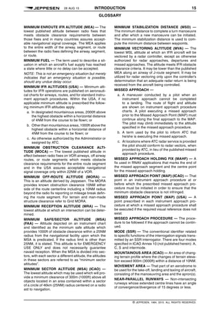 28 AUG 15 INTRODUCTION 15
GLOSSARY q$i
MINIMUM ENROUTE IFR ALTITUDE (MEA) — The
lowest published altitude between radio fixes that
meets obstacle clearance requirements between
those fixes and in many countries assures accept-
able navigational signal coverage. The MEA applies
to the entire width of the airway, segment, or route
between the radio fixes defining the airway, segment,
or route.
MINIMUM FUEL — The term used to describe a sit-
uation in which an aircraft’s fuel supply has reached
a state where little or no delay can be accepted.
NOTE: This is not an emergency situation but merely
indicates that an emergency situation is possible,
should any undue delay occur.
MINIMUM IFR ALTITUDES (USA) — Minimum alti-
tudes for IFR operations are published on aeronauti-
cal charts for airways, routes, and for standard instru-
ment approach procedures. Within the USA, if no
applicable minimum altitude is prescribed the follow-
ing minimum IFR altitudes apply.
a. In designated mountainous areas, 2000ft above
the highest obstacle within a horizontal distance
of 4NM from the course to be flown; or
b. Other than mountainous areas, 1000ft above the
highest obstacle within a horizontal distance of
4NM from the course to be flown; or
c. As otherwise authorized by the Administrator or
assigned by ATC.
MINIMUM OBSTRUCTION CLEARANCE ALTI-
TUDE (MOCA) — The lowest published altitude in
effect between radio fixes on VOR airways, off airway
routes, or route segments which meets obstacle
clearance requirements for the entire route segment
and in the USA assures acceptable navigational
signal coverage only within 22NM of a VOR.
MINIMUM OFF-ROUTE ALTITUDE (MORA) —
This is an altitude derived by Jeppesen. The MORA
provides known obstruction clearance 10NM either
side of the route centerline including a 10NM radius
beyond the radio fix reporting or mileage break defin-
ing the route segment. For terrain and man-made
structure clearance refer to Grid MORA.
MINIMUM RECEPTION ALTITUDE (MRA) — The
lowest altitude at which an intersection can be deter-
mined.
MINIMUM SAFE/SECTOR ALTITUDE (MSA)
(FAA) — Altitude depicted on an instrument chart
and identified as the minimum safe altitude which
provides 1000ft of obstacle clearance within a 25NM
radius from the navigational facility upon which the
MSA is predicated. If the radius limit is other than
25NM, it is stated. This altitude is for EMERGENCY
USE ONLY and does not necessarily guarantee
navaid reception. When the MSA is divided into sec-
tors, with each sector a different altitude, the altitudes
in these sectors are referred to as “minimum sector
altitudes”.
MINIMUM SECTOR ALTITUDE (MSA) (ICAO) —
The lowest altitude which may be used which will pro-
vide a minimum clearance of 300m (1000ft) above all
objects located in an area contained within a sector
of a circle of 46km (25NM) radius centered on a radio
aid to navigation.
MINIMUM STABILIZATION DISTANCE (MSD) —
The minimum distance to complete a turn manoeuvre
and after which a new manoeuvre can be initiated.
The minimum stabilization distance is used to com-
pute the minimum distance between waypoints.
MINIMUM VECTORING ALTITUDE (MVA) — The
lowest MSL altitude at which an IFR aircraft will be
vectored by a radar controller, except as otherwise
authorized for radar approaches, departures and
missed approaches. The altitude meets IFR obstacle
clearance criteria. It may be lower than the published
MEA along an airway of J-route segment. It may be
utilized for radar vectoring only upon the controller’s
determination that an adequate radar return is being
received from the aircraft being controlled.
MISSED APPROACH —
a. A maneuver conducted by a pilot when an
instrument approach cannot be completed
to a landing. The route of flight and altitude
are shown on instrument approach procedure
charts. A pilot executing a missed approach
prior to the Missed Approach Point (MAP) must
continue along the final approach to the MAP.
The pilot may climb immediately to the altitude
specified in the missed approach procedure.
b. A term used by the pilot to inform ATC that
he/she is executing the missed approach.
c. At locations where ATC radar service is provided
the pilot should conform to radar vectors, when
provided by ATC, in lieu of the published missed
approach procedure.
MISSED APPROACH HOLDING FIX (MAHF) — A
fix used in RNAV applications that marks the end of
the missed approach segment and the centre point
for the missed approach holding.
MISSED APPROACH POINT (MAP) (ICAO) — That
point in an instrument approach procedure at or
before which the prescribed missed approach pro-
cedure must be initiated in order to ensure that the
minimum obstacle clearance is not infringed.
MISSED APPROACH POINT (MAP) (USA) — A
point prescribed in each instrument approach pro-
cedure at which a missed approach procedure shall
be executed if the required visual reference does not
exist.
MISSED APPROACH PROCEDURE — The proce-
dure to be followed if the approach cannot be contin-
ued.
MODE (SSR) — The conventional identifier related
to specific functions of the interrogation signals trans-
mitted by an SSR interrogator. There are four modes
specified in ICAO Annex 10 (not published herein): A,
C, S and intermode.
MOUNTAINOUS AREA (ICAO) — An area of chang-
ing terrain profile where the changes of terrain eleva-
tion exceed 900m (3000ft) within a distance of 10NM.
MOVEMENT AREA — That part of an aerodrome to
be used for the take-off, landing and taxiing of aircraft,
consisting of the manoeuvring area and the apron(s).
NEAR-PARALLEL RUNWAYS — Non-intersecting
runways whose extended centre lines have an angle
of convergence/divergence of 15 degrees or less.
q$z
© JEPPESEN, 1984, 2015. ALL RIGHTS RESERVED.
 