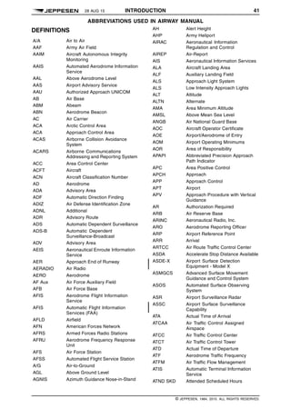 28 AUG 15 INTRODUCTION 41 q$i
ABBREVIATIONS USED IN AIRWAY MANUAL
DEFINITIONS
A/A Air to Air
AAF Army Air Field
AAIM Aircraft Autonomous Integrity
Monitoring
AAIS Automated Aerodrome Information
Service
AAL Above Aerodrome Level
AAS Airport Advisory Service
AAU Authorized Approach UNICOM
AB Air Base
ABM Abeam
ABN Aerodrome Beacon
AC Air Carrier
ACA Arctic Control Area
ACA Approach Control Area
ACAS Airborne Collision Avoidance
System
ACARS Airborne Communications
Addressing and Reporting System
ACC Area Control Center
ACFT Aircraft
ACN Aircraft Classification Number
AD Aerodrome
ADA Advisory Area
ADF Automatic Direction Finding
ADIZ Air Defense Identification Zone
ADNL Additional
ADR Advisory Route
ADS Automatic Dependent Surveillance
ADS-B Automatic Dependent
Surveillance-Broadcast
ADV Advisory Area
AEIS Aeronautical Enroute Information
Service
AER Approach End of Runway
AERADIO Air Radio
AERO Aerodrome
AF Aux Air Force Auxiliary Field
AFB Air Force Base
AFIS Aerodrome Flight Information
Service
AFIS Automatic Flight Information
Services (FAA)
AFLD Airfield
AFN American Forces Network
AFRS Armed Forces Radio Stations
AFRU Aerodrome Frequency Response
Unit
AFS Air Force Station
AFSS Automated Flight Service Station
A/G Air-to-Ground
AGL Above Ground Level
AGNIS Azimuth Guidance Nose-in-Stand
AH Alert Height
AHP Army Heliport
AIRAC Aeronautical Information
Regulation and Control
AIREP Air-Report
AIS Aeronautical Information Services
ALA Aircraft Landing Area
ALF Auxiliary Landing Field
ALS Approach Light System
ALS Low Intensity Approach Lights
ALT Altitude
ALTN Alternate
AMA Area Minimum Altitude
AMSL Above Mean Sea Level
ANGB Air National Guard Base
AOC Aircraft Operator Certificate
AOE Airport/Aerodrome of Entry
AOM Airport Operating Minimums
AOR Area of Responsibility
APAPI Abbreviated Precision Approach
Path Indicator
APC Area Positive Control
APCH Approach
APP Approach Control
APT Airport
APV Approach Procedure with Vertical
Guidance
AR Authorization Required
ARB Air Reserve Base
ARINC Aeronautical Radio, Inc.
ARO Aerodrome Reporting Officer
ARP Airport Reference Point
ARR Arrival
ARTCC Air Route Traffic Control Center
ASDA Accelerate Stop Distance Available
ASDE-X Airport Surface Detection
Equipment - Model X
ASMGCS Advanced Surface Movement
Guidance and Control System
ASOS Automated Surface Observing
System
ASR Airport Surveillance Radar
ASSC Airport Surface Surveillance
Capability
ATA Actual Time of Arrival
ATCAA Air Traffic Control Assigned
Airspace
ATCC Air Traffic Control Center
ATCT Air Traffic Control Tower
ATD Actual Time of Departure
ATF Aerodrome Traffic Frequency
ATFM Air Traffic Flow Management
ATIS Automatic Terminal Information
Service
ATND SKD Attended Scheduled Hours
q$z
© JEPPESEN, 1984, 2015. ALL RIGHTS RESERVED.
 