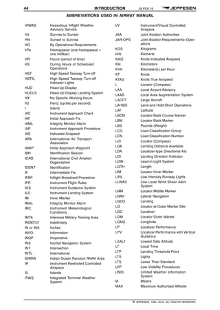 44 INTRODUCTION 26 FEB 16
ABBREVIATIONS USED IN AIRWAY MANUAL q$i
HIWAS Hazardous Inflight Weather
Advisory Service
HJ Sunrise to Sunset
HN Sunset to Sunrise
HO By Operational Requirements
hPa Hectopascal (one hectopascal =
one millibar)
HR Hours (period of time)
HS During Hours of Scheduled
Operations
HST High Speed Taxiway Turn-off
HSTIL High Speed Taxiway Turn-off
Indicator Lights
HUD Head-Up Display
HUDLS Head-Up Display Landing System
HX No Specific Working Hours
Hz Hertz (cycles per second)
I Island
IAC Instrument Approach Chart
IAF Initial Approach Fix
IAML Integrity Monitor Alarm
IAP Instrument Approach Procedure
IAS Indicated Airspeed
IATA International Air Transport
Association
IAWP Initial Approach Waypoint
IBN Identification Beacon
ICAO International Civil Aviation
Organization
IDENT Identification
IF Intermediate Fix
IFBP Inflight Broadcast Procedure
IFR Instrument Flight Rules
IGS Instrument Guidance System
ILS Instrument Landing System
IM Inner Marker
IMAL Integrity Monitor Alarm
IMC Instrument Meteorological
Conditions
IMTA Intensive Military Training Area
INDEFLY Indefinitely
IN or INS Inches
INFO Information
INOP Inoperative
INS Inertial Navigation System
INT Intersection
INTL International
IORRA Indian Ocean Random RNAV Area
IR Instrument Restricted Controlled
Airspace
IS Islands
ITWS Integrated Terminal Weather
System
I/V Instrument/Visual Controlled
Airspace
JAA Joint Aviation Authorities
JAR-OPS Joint Aviation Requirements–Oper-
ations
KGS Kilograms
kHz Kilohertz
KIAS Knots Indicated Airspeed
KM Kilometers
Kmh Kilometer(s) per Hour
KT Knots
KTAS Knots True Airspeed
L Locator (Compass)
LAA Local Airport Advisory
LAAS Local Area Augmentation System
LACFT Large Aircraft
LAHSO Land and Hold Short Operations
LAT Latitude
LBCM Locator Back Course Marker
LBM Locator Back Marker
LBS Pounds (Weight)
LCG Load Classification Group
LCN Load Classification Number
Lctr Locator (Compass)
LDA Landing Distance Available
LDA Localizer-type Directional Aid
LDI Landing Direction Indicator
LDIN Lead-in Light System
LGTH Length
LIM Locator Inner Marker
LIRL Low Intensity Runway Lights
LLWAS Low Level Wind Shear Alert
System
LMM Locator Middle Marker
LNAV Lateral Navigation
LNDG Landing
LO Locator at Outer Marker Site
LOC Localizer
LOM Locator Outer Marker
LONG Longitude
LP Localizer Performance
LPV Localizer Performance with Vertical
Guidance
LSALT Lowest Safe Altitude
LT Local Time
LTP Landing Threshold Point
LTS Lights
LTS Lower Than Standard
LVP Low Visibility Procedures
LWIS Limited Weather Information
System
M Meters
MAA Maximum Authorized Altitude
q$z
© JEPPESEN, 1984, 2016. ALL RIGHTS RESERVED.
 