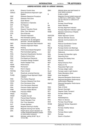 46 INTRODUCTION 26 FEB 16
ABBREVIATIONS USED IN AIRWAY MANUAL q$i
OCTA Oceanic Control Area
ODALS Omni-Directional Approach Light
System
ODP Obstacle Departure Procedure
OFZ Obstacle Free Zone
OM Outer Marker
OPS Operations or Operates
O/R On Request
O/T Other Times
OTR Oceanic Transition Route
OTS Other Than Standard
OTS Out-of-Service
PA Precision Approach
PAL Pilot Activated Lighting
PANS-OPS Procedures for Air Navigation
Services - Aircraft Operations
PAPI Precision Approach Path Indicator
PAR Precision Approach Radar
PARK Parking
PBN Performance Based Navigation
PCL Pilot Controlled Lighting
PCN Pavement Classification Number
PCZ Positive Control Zone
PDC Pre-Departure Clearance
PDG Procedure Design Gradient
PDT Pacific Daylight Time
PERF Performance
PERM Permanent
PinS Point In Space
PISTON Piston Aircraft
PJE Parachute Jumping Exercise
PLASI Pulsating Visual Approach Slope
Indicator
PNR Prior Notice Required
POFZ Precision Obstacle Free Zone
PPO Prior Permission Only
PPR Prior Permission Required
PRA Precision Radar Approach
PRM Precision Radar Monitor
P-RNAV Precision RNAV
PROC Procedure
PROP Propeller Aircraft
PSP Pierced Steel Planking
PST Pacific Standard Time
PTO Part Time Operation
PVT Private Operator
QDM Magnetic bearing to facility
QDR Magnetic bearing from facility
QFE Height above airport elevation (or
runway threshold elevation) based
on local station pressure
QNE Altimeter setting 29.92" Hg or
1013.2 Mb.
QNH Altitude above sea level based on
local station pressure
R R-063 or 063R
Magnetic Course (radial) measured
as 063 from a VOR station. Flight
can be inbound or outbound on
this line.
R Runway Visual Range
RA Radio Altimeter
RAI Runway Alignment Indicator
RAIL Runway Alignment Indicator Lights
RAIM Receiver Autonomous Integrity
Monitoring
RAPCON Radar Approach Control
RASS Remote Altimeter Source
RCAG Remote Communications Air
Ground
RCC Rescue Coordination Center
RCL Runway Centerline
RCLM Runway Center Line Markings
RCO Remote Communications Outlet
REF Reference
REIL Runway End Identifier Lights
REP Reporting Point
RESA Runway End Safety Area
REV Reverse
REP Ramp Entrance Point
RF Radius to Fix
RFL Requested Flight Level
RL Runway (edge) Lights
RLLS Runway Lead-in Light System
RMZ Radio Mandatory Zone
RNAV Area Navigation
RNP Required Navigation Performance
RNP AR Required Navigation Performance
Authorization Required
RNPC Required Navigation Performance
Capability
ROC Rate of Climb
RON Remain Overnight
RPT Regular Public Transport
RSA Runway Safety Area
RTE Route
RTF Radiotelephony
RTS Return to Service
RVR Runway Visual Range
RVSM Reduced Vertical Separation
Minimum
RVV Runway Visibility Values
RW Runway
RWSL Runway Status Lights
RWY Runway
S South or Southern
q$z
© JEPPESEN, 1984, 2016. ALL RIGHTS RESERVED.
 