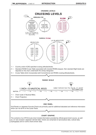 3 AUG 12 INTRODUCTION ENROUTE-5
q$i
CRUISING LEVELS
1 — Country and/or ICAO specified cruising altitudes/levels.
2 — Standard RVSM Cruise Table associated with charted RVSM airspace. Non standard flight levels are
depicted on the chart underneath the airway designator.
3 — Cruise Table which incorporates both Conventional and RVSM cruising altitudes/levels.
1297704888000
RANGE SCALE
1 — Chart scale in Nautical Miles.
2 — Chart Projection.
END PANEL
End Panels on Jeppesen Enroute Charts are primarily used for additional tabulated and reference information
which can not all fit on the Cover Panel.
CHART GRAPHIC
The contents of an IFR Enroute chart include information provided by official government source, as well
as, on rare occasion Jeppesen derived data. Charts are comprised of aeronautical data, cultural data,
hydrography and on some charts terrain data. 1343088774871
q$z
© JEPPESEN, 2012. ALL RIGHTS RESERVED.
 