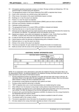 2 MAR 12 INTRODUCTION AIRPORT-3 q$i
16 — All seaplane operating areas/water runways a re shown. Runway numbers are followed by a "W", the
physical length is included along with elevations.
17 — The geographical location of the Airport Reference Point (ARP) is depicted when known.
18 — Areas under construction are outlined using a light dashed line.
19 — When known, the location of the airport identification beacon is shown.
20 — Buildings on or near the airport are depicted.
21 — Roads on or near the airport are depicted.
22 — Location of Engineered Materials Arresting System (EMAS) pads are shown and labeled.
23 — All known wind direction indicators are depicted.
24 — Helicopter landing pads/areas.
25 — The geographical location of on airport VORs and NDBs is indicated and labeled.
26 — Pole lines that are on or near the airport are depicted.
27 — All known terrain high points and man-made structures with an elevation 50 feet above the nearest rwy
end elevation are depicted. The applicable symbol and elevation are shown.
28 — Special use airspace, area outline and designator are depicted. A note, "Entire Chart Lies Within
R-XXXX", is shown when the entire chart planview falls within a particular area.
29 — A scale for both feet and meters that is equivalent to the chart scale is shown.
30 — Hazard beacons within the planview are depicted along with an elevation if known.
31 — Railroad tracks on or near the airport are shown.
32 — Ditches in the vicinity of the airport are depicted.
33 — Tree lines are depicted. An open ended tree line indicates the border of a forested area.
34 — Bluffs are shown with the arrows of the symbol pointing down, or toward lower elevation.
1303320999000
ADDITIONAL RUNWAY INFORMATION BAND
1303320999000
NOTE: For an explanation of the abbreviations used within the Additional Runway Information Band, see
the Abbreviations Section. All distances depicted in the Additional Runway Information Band are in feet, the
meter equivalent is also shown at International airports.
1 — Runway designators/numbers are depicted in the upper left and lower right corners of the box. All
information shown to the right within the band applies to the indicated runways. When the information
differs between runways, the band is separated with a line.
2 — All operational runway lighting and approach light systems are listed.
3 — Runway surface treatment (grooving) is indicated.
4 — "RVR" is depicted when one or more transmissometers are installed along the runway.
5 — When different from the physical runway length, landing distance beyond threshold is shown.
6 — When applicable, the distance from a point abeam the glide slope transmitter to the roll-out end of the
rwy is shown. For PAR, the distance is from the GS interception with the runway.
7 — At airports with Land And Hold Short Operations (LAHSO), the distance from the runway threshold to
the designated hold short point is shown.
8 — When take-off length is restricted, the physical rwy distance available for take-off is shown.
9 — The physical width of the runway is shown.
10 — This band is expanded to show information for all operational runways in numerical order.
11 — All notes related to the runway information depicted are shown in this section.
1329509537609
q$z
© JEPPESEN, 2012. ALL RIGHTS RESERVED.
 