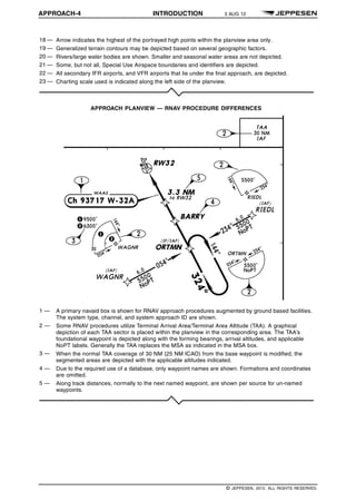 APPROACH-4 INTRODUCTION 3 AUG 12
q$i
18 — Arrow indicates the highest of the portrayed high points within the planview area only.
19 — Generalized terrain contours may be depicted based on several geographic factors.
20 — Rivers/large water bodies are shown. Smaller and seasonal water areas are not depicted.
21 — Some, but not all, Special Use Airspace boundaries and identifiers are depicted.
22 — All secondary IFR airports, and VFR airports that lie under the final approach, are depicted.
23 — Charting scale used is indicated along the left side of the planview.
1303315984000
APPROACH PLANVIEW — RNAV PROCEDURE DIFFERENCES
1303315984000
1 — A primary navaid box is shown for RNAV approach procedures augmented by ground based facilities.
The system type, channel, and system approach ID are shown.
2 — Some RNAV procedures utilize Terminal Arrival Area/Terminal Area Altitude (TAA). A graphical
depiction of each TAA sector is placed within the planview in the corresponding area. The TAA’s
foundational waypoint is depicted along with the forming bearings, arrival altitudes, and applicable
NoPT labels. Generally the TAA replaces the MSA as indicated in the MSA box.
3 — When the normal TAA coverage of 30 NM (25 NM ICAO) from the base waypoint is modified, the
segmented areas are depicted with the applicable altitudes indicated.
4 — Due to the required use of a database, only waypoint names are shown. Formations and coordinates
are omitted.
5 — Along track distances, normally to the next named waypoint, are shown per source for un-named
waypoints.
1329509389463
q$z
© JEPPESEN, 2012. ALL RIGHTS RESERVED.
 