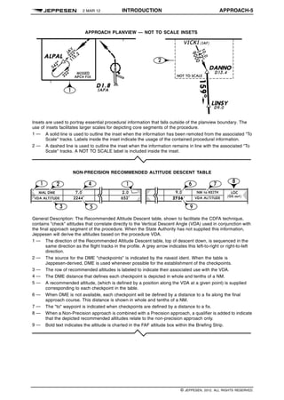2 MAR 12 INTRODUCTION APPROACH-5 q$i
APPROACH PLANVIEW — NOT TO SCALE INSETS
1303315984000
Insets are used to portray essential procedural information that falls outside of the planview boundary. The
use of insets facilitates larger scales for depicting core segments of the procedure.
1 — A solid line is used to outline the inset when the information has been remoted from the associated "To
Scale" tracks. Labels inside the inset indicate the usage of the contained procedural information.
2 — A dashed line is used to outline the inset when the information remains in line with the associated "To
Scale" tracks. A NOT TO SCALE label is included inside the inset.
1303315984000
NON·PRECISION RECOMMENDED ALTITUDE DESCENT TABLE
General Description: The Recommended Altitude Descent table, shown to facilitate the CDFA technique,
contains "check" altitudes that correlate directly to the Vertical Descent Angle (VDA) used in conjunction with
the final approach segment of the procedure. When the State Authority has not supplied this information,
Jeppesen will derive the altitudes based on the procedure VDA.
1 — The direction of the Recommended Altitude Descent table, top of descent down, is sequenced in the
same direction as the flight tracks in the profile. A grey arrow indicates this left-to-right or right-to-Ieft
direction.
2 — The source for the DME "checkpoints" is indicated by the navaid ident. When the table is
Jeppesen-derived, DME is used whenever possible for the establishment of the checkpoints.
3 — The row of recommended altitudes is labeled to indicate their associated use with the VDA.
4 — The DME distance that defines each checkpoint is depicted in whole and tenths of a NM.
5 — A recommended altitude, (which is defined by a position along the VDA at a given point) is supplied
corresponding to each checkpoint in the table.
6 — When DME is not available, each checkpoint will be defined by a distance to a fix along the final
approach course. This distance is shown in whole and tenths of a NM.
7 — The "to" waypoint is indicated when checkpoints are defined by a distance to a fix.
8 — When a Non-Precision approach is combined with a Precision approach, a qualifier is added to indicate
that the depicted recommended altitudes relate to the non-precision approach only.
9 — Bold text indicates the altitude is charted in the FAF altitude box within the Briefing Strip.
1329509389463
q$z
© JEPPESEN, 2012. ALL RIGHTS RESERVED.
 