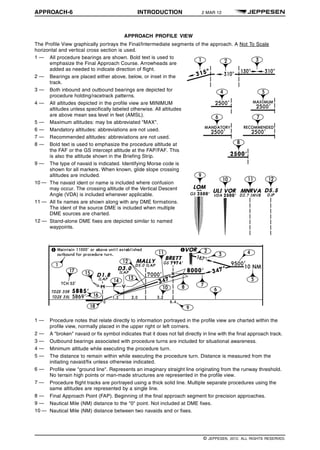 APPROACH-6 INTRODUCTION 2 MAR 12 q$i
APPROACH PROFILE VIEW
The Profile View graphically portrays the Final/Intermediate segments of the approach. A Not To Scale
horizontal and vertical cross section is used.
1 — All procedure bearings are shown. Bold text is used to
emphasize the Final Approach Course. Arrowheads are
added as needed to indicate direction of flight.
2 — Bearings are placed either above, below, or inset in the
track.
3 — Both inbound and outbound bearings are depicted for
procedure holding/racetrack patterns.
4 — All altitudes depicted in the profile view are MINIMUM
altitudes unless specifically labeled otherwise. All altitudes
are above mean sea level in feet (AMSL).
5 — Maximum altitudes: may be abbreviated "MAX".
6 — Mandatory altitudes: abbreviations are not used.
7 — Recommended altitudes: abbreviations are not used.
8 — Bold text is used to emphasize the procedure altitude at
the FAF or the GS intercept altitude at the FAP/FAF. This
is also the altitude shown in the Briefing Strip.
9 — The type of navaid is indicated. Identifying Morse code is
shown for all markers. When known, glide slope crossing
altitudes are included.
10 — The navaid ident or name is included where confusion
may occur. The crossing altitude of the Vertical Descent
Angle (VDA) is included whenever applicable.
11 — All fix names are shown along with any DME formations.
The ident of the source DME is included when multiple
DME sources are charted.
12 — Stand-alone DME fixes are depicted similar to named
waypoints.
1303317335000
1303317335000
1 — Procedure notes that relate directly to information portrayed in the profile view are charted within the
profile view, normally placed in the upper right or left corners.
2 — A "broken" navaid or fix symbol indicates that it does not fall directly in line with the final approach track.
3 — Outbound bearings associated with procedure turns are included for situational awareness.
4 — Minimum altitude while executing the procedure turn.
5 — The distance to remain within while executing the procedure turn. Distance is measured from the
initiating navaid/fix unless otherwise indicated.
6 — Profile view "ground line". Represents an imaginary straight line originating from the runway threshold.
No terrain high points or man-made structures are represented in the profile view.
7 — Procedure flight tracks are portrayed using a thick solid line. Multiple separate procedures using the
same altitudes are represented by a single line.
8 — Final Approach Point (FAP). Beginning of the final approach segment for precision approaches.
9 — Nautical Mile (NM) distance to the "0" point. Not included at DME fixes.
10 — Nautical Mile (NM) distance between two navaids and or fixes. 1329509389463
q$z
© JEPPESEN, 2012. ALL RIGHTS RESERVED.
 