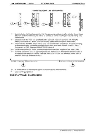 2 MAR 12 INTRODUCTION APPROACH-11 q$i
CHART BOUNDARY LINE INFORMATION
1 — Label indicates the State has specified that the approach procedure complies with the United States
Standard for Terminal Procedures criteria as it relates to aircraft handling speeds and circling area
development.
2 — Labels indicate the State has specified that the approach procedure complies with the ICAO
PANS-OPS criteria as it relates to aircraft handling speeds and circling area development.
3 — Label indicates the MIPS design criteria when it is known that the procedure is designed according
to Military Instrument Procedures Standardization, which is the short form for AATCP–1, NATO
Supplement to ICAO Document 8168-0PS/611 Volume II.
4 — Shown when procedure source amendment information has been supplied by the State (USA).
5 — Currently only shown on U.S. approach procedures, the Procedure Amendment Reference Date is
supplied on charts with an Effective Date later than 22 OCT 2009. This reference date is used to
establish electronic database currency.
1329255929370
6— A brief summary of the changes applied to the chart during the last revision.
7 — Jeppesen Copyright label. 1329509389463
END OF APPROACH CHART LEGEND
q$z
© JEPPESEN, 2012. ALL RIGHTS RESERVED.
 