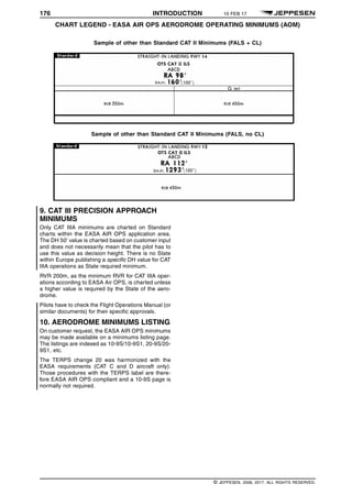 176 INTRODUCTION 10 FEB 17
CHART LEGEND - EASA AIR OPS AERODROME OPERATING MINIMUMS (AOM) q$i
Sample of other than Standard CAT II Minimums (FALS + CL)
1484567554702
Sample of other than Standard CAT II Minimums (FALS, no CL)
1484567554702
9. CAT III PRECISION APPROACH
MINIMUMS
Only CAT IIIA minimums are charted on Standard
charts within the EASA AIR OPS application area.
The DH 50’ value is charted based on customer input
and does not necessarily mean that the pilot has to
use this value as decision height. There is no State
within Europe publishing a specific DH value for CAT
IIIA operations as State required minimum.
RVR 200m, as the minimum RVR for CAT IIIA oper-
ations according to EASA Air OPS, is charted unless
a higher value is required by the State of the aero-
drome.
Pilots have to check the Flight Operations Manual (or
similar documents) for their specific approvals.
10. AERODROME MINIMUMS LISTING
On customer request, the EASA AIR OPS minimums
may be made available on a minimums listing page.
The listings are indexed as 10-9S/10-9S1, 20-9S/20-
9S1, etc.
The TERPS change 20 was harmonized with the
EASA requirements (CAT C and D aircraft only).
Those procedures with the TERPS label are there-
fore EASA AIR OPS compliant and a 10-9S page is
normally not required.
q$z
© JEPPESEN, 2008, 2017. ALL RIGHTS RESERVED.
 