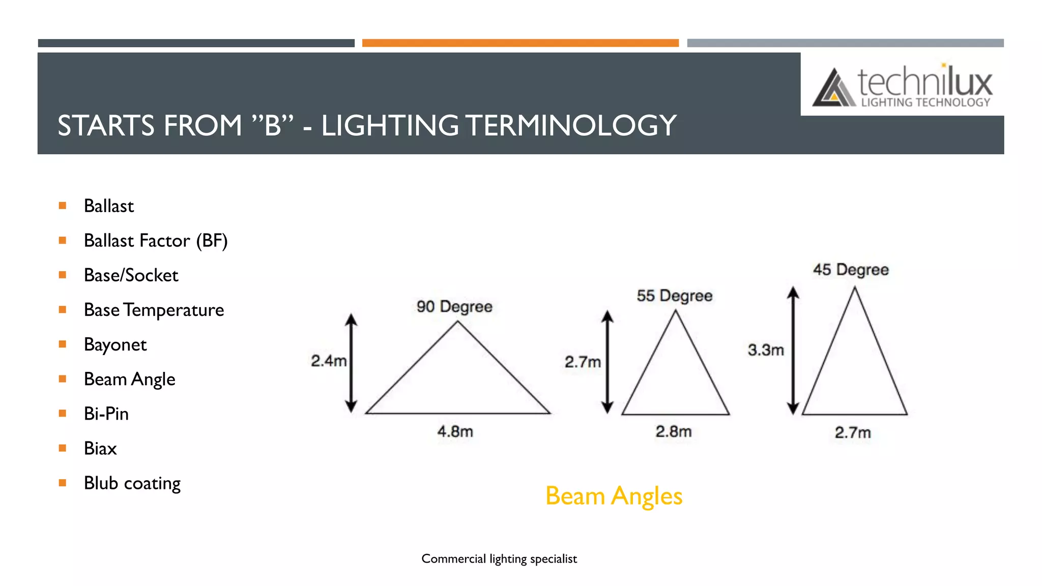 STARTS FROM ”B” - LIGHTING TERMINOLOGY
 Ballast
 Ballast Factor (BF)
 Base/Socket
 BaseTemperature
 Bayonet
 Beam Angle
 Bi-Pin
 Biax
 Blub coating
Beam Angles
Commercial lighting specialist
 