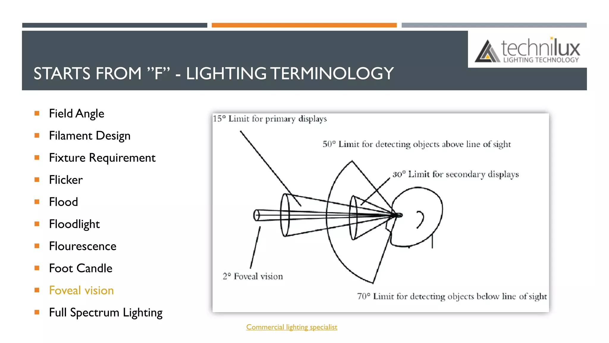 STARTS FROM ”F” - LIGHTING TERMINOLOGY
 Field Angle
 Filament Design
 Fixture Requirement
 Flicker
 Flood
 Floodlight
 Flourescence
 Foot Candle
 Foveal vision
 Full Spectrum Lighting
Commercial lighting specialist
 