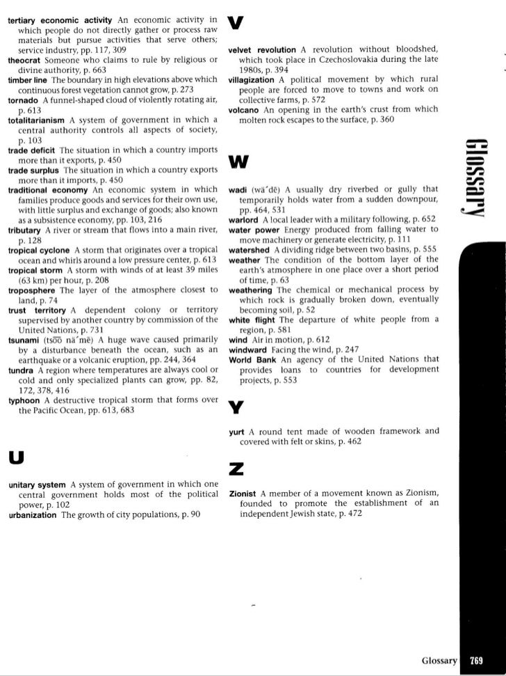 Glossary world geography