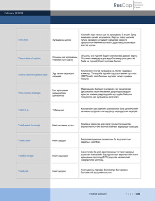 Resource
                                                                                            ResCap            Investment
                                                                                                              Capital

February 28 2011




                                                                Хамгийн зүүн талын цэг нь хугацааны 0 агшин буюу
                                                                өнөөгийн цагийг илэрхийлж, баруун тийш шилжих
           Time line                     Хугацааны шугам        тутам ирээдүйн үеүүдийг харуулах хөрөнгө
                                                                оруулалтын мөнгөн урсгалыг дүрслэхэд ашигладаг
                                                                хэвтээ шугам.



                                                                Опшины үнэ түүний бодит үнэлэмжээс давсан зөрүү.
                                         Опшины цаг хугацааны
           Time value of option                                 Опшиныг өнөөдөр хэрэгжүүлбэл ямар үнэ цэнэтэй
                                         үнэлэмж (үнэ цэнэ)
                                                                байх нь түүний бодит үнэлэмж болно.



                                                                Компанийн хүүгээ хугацаанд нь төлөх чадварын
                                         Хүү төлөх чадварын     хэмжүүр. Татвар ба хүүгийн зардлын өмнөх орлогыг
           Times interest earned ratio
                                         харьцаа                (EBIT) нийт зээл/бондын хүүгийн төлөрт хувааж
                                                                тооцно.



                                                                Маргаашийн байдал өчигдрийн чиг хандлагаас
                                         Цаг хугацааны
                                                                үргэлжилнэ гэсэн төсөөлөл дээр үндэслэгдсэн
           Time-series analisys          харьцуулсан
                                                                хувьсах хэмжигдэхүүнүүдийн ирээдүйн байдлыг
                                         шинжилгээ
                                                                тооцоолох цаг хугацааны аргачлал.




                                                                Компанийн зах зээлийн үнэлэмжийг (үнэ цэнийг) нийт
           Tobin’s q                     Тобины кю
                                                                активын орлуулалтын зардалд харьцуулсан харьцаа.




                                                                Компани хөрөнгөө хэр зэрэг үр дүнтэй ашиглан
           Total asset turnover          Нийт активын эргэлт
                                                                борлуулалтыг бий болгож байгааг харуулдаг харьцаа.




                                                                Бараа материалын захиалгын ба хадгалалтын
           Total costs                   Нийт зардал
                                                                зардлын нийлбэр.



                                                                Санхүүгийн ба үйл ажиллагааны тогтмол зардлыг
                                                                ашиглан компанийн борлуулалтын өөрчлөлтийн нэгж
           Total leverage                Нийт хөшүүрэг
                                                                хувьцааны орлогод (EPS) үзүүлэх нөлөөллийг
                                                                нэмэгдүүлэх үйл явц.



                                                                Үнэт цаасны тархаах боломжгүй ба тархаах
           Total risk                    Нийт эрсдэл
                                                                боломжтой эрсдлийн хослол.




                                                                       Finance Glossary                P a g e | 105
 