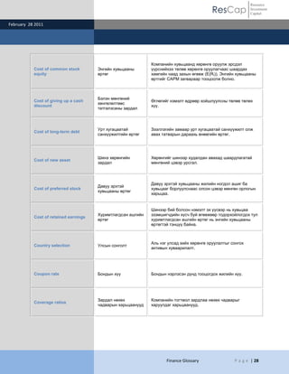Resource
                                                                                           ResCap            Investment
                                                                                                             Capital

February 28 2011




                                                              Компанийн хувьцаанд хөрөнгө оруулж эрсдэл
           Cost of common stock        Энгийн хувьцааны       үүрснийхээ төлөө хөрөнгө оруулагчаас шаардах
           equity                      өртөг                  хамгийн наад захын өгөөж (E(Ri)). Энгийн хувьцааны
                                                              өртгийг САРМ загвараар тооцоолж болно.



                                       Бэлэн мөнгөний
           Cost of giving up a cash                           Өглөгийг нэмэлт өдрөөр хойшлуулсны төлөө төлөх
                                       хөнгөлөлтөөс
           discount                                           хүү.
                                       татгалзсаны зардал



                                       Урт хугацаатай         Зээллэгийн замаар урт хугацаатай санхүүжилт олж
           Cost of long-term debt
                                       санхүүжилтийн өртөг    авах татварын дараахь өнөөгийн өртөг.




                                       Шинэ хөрөнгийн         Хөрөнгийг шинээр худалдан авахад шаардлагатай
           Cost of new asset
                                       зардал                 мөнгөний цэвэр урсгал.



                                                              Давуу эрхтэй хувьцааны жилийн ногдол ашиг ба
                                       Давуу эрхтэй
           Cost of preferred stock                            хувьцааг борлуулснаас олсон цэвэр мөнгөн орлогын
                                       хувьцааны өртөг
                                                              харьцаа.


                                                              Шинээр бий болсон нэмэлт эх үүсвэр нь хувьцаа
                                       Хуримтлагдсан ашгийн   эзэмшигчдийн хүсч буй өгөөжөөр тодорхойлогдох тул
           Cost of retained earnings
                                       өртөг                  хуримтлагдсан ашгийн өртөг нь энгийн хувьцааны
                                                              өртөгтэй тэнцүү байна.



                                                              Аль нэг улсад хийх хөрөнгө оруулалтыг сонгох
           Country selection           Улсын сонголт
                                                              активын хуваарилалт.




           Coupon rate                 Бондын хүү             Бондын нэрлэсэн дүнд тооцогдох жилийн хүү.




                                       Зардал нөхөх           Компанийн тогтмол зардлаа нөхөх чадварыг
           Coverage ratios
                                       чадварын харьцаанууд   харуулдаг харьцаанууд.




                                                                     Finance Glossary                P a g e | 28
 