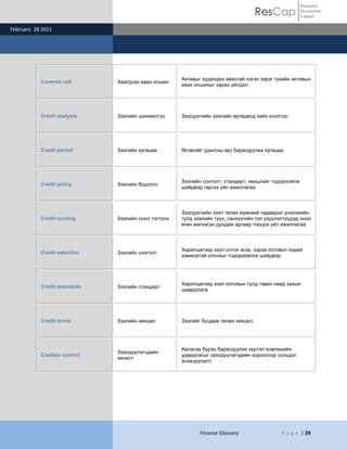 Resource
                                                                                    ResCap            Investment
                                                                                                      Capital

February 28 2011




                                                     Активыг худалдан авахтай нэгэн зэрэг тухайн активын
           Covered call       Хаагдсан авах опшин
                                                     авах опшиныг зарах үйлдэл.




           Credit analysis    Зээлийн шинжилгээ      Зээлдэгчийн зээлийн өргөдөлд хийх үнэлгээ.




           Credit period      Зээлийн хугацаа        Өглөгийг (дансны өр) барагдуулах хугацаа.




                                                     Зээлийн сонголт, стандарт, нөхцлийг тодорхойлж
           Credit policy      Зээлийн бодлого
                                                     шийдвэр гаргах үйл ажиллагаа.



                                                     Зээлдэгчийн зээл төлөх ерөнхий чадварыг үнэлэхийн
           Credit scoring     Зээлийн оноо тогтоох   тулд зээлийн түүх, санхүүгийн гол үзүүлэлтүүдэд оноо
                                                     өгөн жигнэсэн дундаж аргаар тооцох үйл ажиллагаа.



                                                     Харилцагчид зээл олгох эсэх, хэрэв олговол хэдий
           Credit selection   Зээлийн сонголт
                                                     хэмжээтэй олгохыг тодорхойлох шийдвэр.




                                                     Харилцагчид зээл олгохын тулд тавих наад захын
           Credit standards   Зээлийн стандарт
                                                     шаардлага.




           Credit terms       Зээлийн нөхцөл         Зээлийг буцааж төлөх нөхцөл.




                                                     Авлагаа бүрэн барагдуулах хүртэл компанийн
                              Зээлдүүлэгчдийн
           Creditor control                          удирдлагыг зээлдүүлэгчдийн хороогоор сольдог
                              хяналт
                                                     зохицуулалт.




                                                            Finance Glossary                 P a g e | 29
 