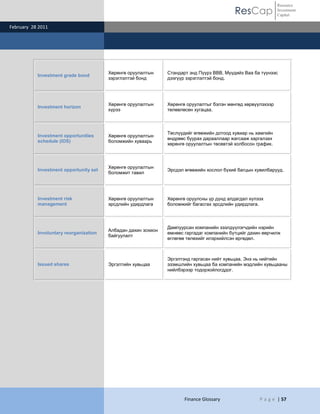 Resource
                                                                                           ResCap             Investment
                                                                                                              Capital

February 28 2011




                                        Хөрөнгө оруулалтын     Стандарт энд Пүүрз ВВВ, Мүүдийз Ваа ба түүнээс
           Investment grade bond
                                        зэрэглэлтэй бонд       дээгүүр зэрэглэлтэй бонд.




                                        Хөрөнгө оруулалтын     Хөрөнгө оруулалтыг бэлэн мөнгөд хөрвүүлэхээр
           Investment horizon
                                        хүрээ                  төлөвлөсөн хугацаа.



                                                               Төслүүдийг өгөөжийн дотоод хувиар нь хамгийн
           Investment opportunities     Хөрөнгө оруулалтын
                                                               өндрөөс буурах дарааллаар жагсааж харгалзах
           schedule (IOS)               боломжийн хуваарь
                                                               хөрөнгө оруулалтын төсөвтэй холбосон график.



                                        Хөрөнгө оруулалтын
           Investment opportunity set                          Эрсдэл өгөөжийн хослол бүхий багцын хувилбарууд.
                                        боломжит тавил




           Investment risk              Хөрөнгө оруулалтын     Хөрөнгө оруулсны үр дүнд алдагдал хүлээх
           management                   эрсдлийн удирдлага     боломжийг багасгах эрсдлийн удирдлага.



                                                               Дампуурсан компанийн зээлдүүлэгчдийн нэрийн
                                        Албадан дахин зохион
           Involuntary reorganization                          өмнөөс гаргадаг компанийн бүтцийг дахин өөрчилж
                                        байгуулалт
                                                               өглөгөө төлөхийг илэрхийлсэн өргөдөл.



                                                               Эргэлтэнд гаргасан нийт хувьцаа. Энэ нь нийтийн
           Issued shares                Эргэлтийн хувьцаа      эзэмшлийн хувьцаа ба компанийн мэдлийн хувьцааны
                                                               нийлбэрээр тодорхойлогддог.




                                                                      Finance Glossary               P a g e | 57
 