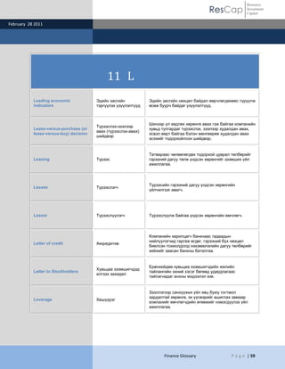 Resource
                                                                                            ResCap             Investment
                                                                                                               Capital

February 28 2011




                                             11 L
           Leading economic             Эдийн засгийн           Эдийн засгийн нөхцөл байдал өөрчлөгдөхөөс түрүүлж
           indicators                   тэргүүлэх үзүүлэлтүүд   өсөж буурч байдаг үзүүлэлтүүд.



                                                                Шинээр үл хөдлөх хөрөнгө авах гэж байгаа компанийн
                                        Түрээслэх-зээлээр
           Lease-versus-purchase (or                            хувьд тулгардаг түрээслэх, зээлээр худалдан авах,
                                        авах (түрээслэх-авах)
           lease-versus-buy) decision                           эсвэл өөрт байгаа бэлэн мөнгөөрөө худалдан авах
                                        шийдвэр
                                                                эсэхийг тодорхойлсон шийдвэр.


                                                                Татвараас чөлөөлөгдөх тодорхой цуврал төлбөрийг
           Leasing                      Түрээс                  гэрээний дагуу төлж үндсэн хөрөнгийг эзэмших үйл
                                                                ажиллагаа.



                                                                Түрээсийн гэрээний дагуу үндсэн хөрөнгийн
           Lessee                       Түрээслэгч
                                                                үйлчилгээг авагч.




           Lessor                       Түрээслүүлэгч           Түрээслүүлж байгаа үндсэн хөрөнгийн өмчлөгч.



                                                                Компанийн харилцагч банкнаас гадаадын
                                                                нийлүүлэгчид гаргаж өгдөг, гэрээний бүх нөхцөл
           Letter of credit             Аккредитив
                                                                биелсэн тохиолдолд нэхэмжлэлийн дагуу төлбөрийг
                                                                хийхийг заасан банкны баталгаа.


                                                                Ерөнхийдөө хувьцаа эзэмшигчдийн жилийн
                                        Хувьцаа эзэмшигчдэд
           Letter to Stockholders                               тайлангийн эхний хэсэг бөгөөд удирдлагаас
                                        илгээх захидал
                                                                тайлагнадаг анхны мэдээлэл юм.


                                                                Зээллэгээр санхүүжих үйл явц буюу тогтмол
                                                                зардалтай хөрөнгө, эх үүсвэрийг ашиглах замаар
           Leverage                     Хөшүүрэг
                                                                компанийг өмчлөгчдийн өгөөжийг нэмэгдүүлэх үйл
                                                                ажиллагаа.




                                                                       Finance Glossary                P a g e | 59
 