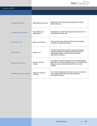 Resource
                                                                                             ResCap              Investment
                                                                                                                 Capital

February 28 2011




                                                                Моргэйжийг төлж дуусахад шаардлагатай үндсэн
           Mortgage principal            Моргэйжийн үндсэн өр
                                                                өрийн үлдэгдэл.




                                         Моргэйжийн үнэт        Моргэйжийн зээлийн багцуудаар баталгаажсан үнэт
           Mortgage securitization
                                         цаасжуулалт            цаас бий болгох үйл явц.




                                                                Орон нутгийн засаг захиргаа буюу хотоос гаргадаг
           Municipal bonds               Орон нутгийн бонд
                                                                татвараас чөлөөлөгдсөн бонд.



                                                                Шинээр хувьцаа гаргаж зарах, хувьцаагаа буцааж
                                                                худалдаж авах бүрт өөрийн хөрөнгийн хэмжээ нь
           Mutual fund                   Хамтын сан
                                                                өөрчлөгдөж байдаг нээлттэй сантай хөрөнгө
                                                                оруулалтын компани.



                                                                Бүх хөрөнгө оруулагчид эрсдэлтэй активаас бүрдсэн
                                         Хамтын сангийн         адил багцыг сонирхох бөгөөд түүнийг нь тийм багцаас
           Mutual fund theorem
                                         теорем                 бүрдсэн хамтын сангаар хангаж болно гэж үзэх
                                                                теорем.



                                                                Нэг төслийг хэрэгжүүлэх болсон нь нөгөө төслийг авч
                                         Харилцан үгүйсгэх
           Mutually exclusive projects                          үзэх шаардлагагүй болгодог өөр хоорондоо
                                         төслүүд
                                                                өрсөлдсөн төслүүд.




                                                                       Finance Glossary                 P a g e | 67
 