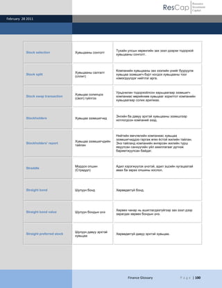 ResCap
February 28 2011
Finance Glossary P a g e | 100
Resource
Investment
Capital
Stock selection Хувьцааны сонголт
Тухайн улсын хөрөнгийн зах зээл дээрхи тодорхой
хувьцааны сонголт.
Stock split
Хувьцааны салгалт
(сплит)
Компанийн хувьцааны зах зээлийн үнийг бууруулж
хувьцаа эзэмшигч бүрт ногдох хувьцааны тоог
нэмэгдүүлдэг нийтлэг арга.
Stock swap transaction
Хувьцаа солилцох
(своп) гүйлгээ
Урьдчилан тодорхойлсон харьцаагаар эзэмшигч
компаниас өөрийнхөө хувьцааг зорилтот компанийн
хувьцаагаар солих арилжаа.
Stockholders Хувьцаа эзэмшигчид
Энгийн ба давуу эрхтэй хувьцааны эзэмшлээр
нотлогдсон компаний эзэд.
Stockholders' report
Хувьцаа эзэмшигчдийн
тайлан
Нийтийн өмчлөлийн компаниас хувьцаа
эзэмшигчиддээ гаргаж өгөх ѐстой жилийн тайлан.
Энэ тайланд компанийн өнгөрсөн жилийн турш
явуулсан санхүүгийн үйл ажиллагааг дүгнэж
баримтжуулсан байдаг.
Straddle
Мордох опшин
(Страддл)
Адил хэрэгжүүлэх үнэтэй, адил эцсийн хугацаатай
авах ба зарах опшины хослол.
Straight bond Шулуун бонд Хөрвөдөггүй бонд.
Straight bond value Шулуун бондын үнэ
Хөрвөх чанар нь ашиглагдахгүйгээр зах зээл дээр
зарагдах хөрвөх бондын үнэ.
Straight preferred stock
Шулуун давуу эрхтэй
хувьцаа
Хөрвөдөггүй давуу эрхтэй хувьцаа.
 