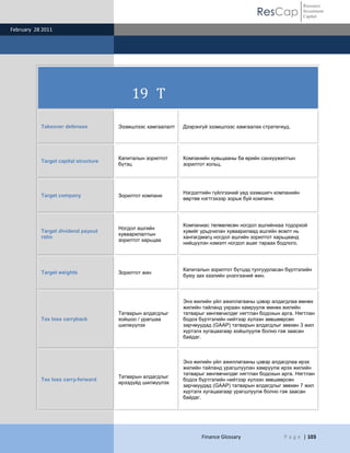 ResCap
February 28 2011
Finance Glossary P a g e | 103
Resource
Investment
Capital
19 T
Takeover defenses Эзэмшлээс хамгаалалт Дээрэнгүй эзэмшлээс хамгаалах стратегиуд.
Target capital structure
Капиталын зорилтот
бүтэц
Компанийн хувьцааны ба өрийн санхүүжилтын
зорилтот хольц.
Target company Зорилтот компани
Нэгдэлтийн гүйлгээний үед эзэмшигч компанийн
өөртөө нэгтгэхээр зорьж буй компани.
Target dividend payout
ratio
Ногдол ашгийн
хуваарилалтын
зорилтот харьцаа
Компаниас төлөвлөсөн ногдол ашгийнхаа тодорхой
хувийг урьдчилан хуваарилаад ашгийн өсөлт нь
хангагдмагц ногдол ашгийн зорилтот харьцаанд
нийцүүлэн нэмэлт ногдол ашиг тараах бодлого.
Target weights Зорилтот жин
Капиталын зорилтот бүтцэд тулгуурласан бүртгэлийн
буюу зах зээлийн үнэлгээний жин.
Tax loss carryback
Татварын алдагдлыг
хойшоо / урагшаа
шилжүүлэх
Энэ жилийн үйл ажиллагааны цэвэр алдагдлаа өмнөх
жилийн тайланд ухраан хамруулж өмнөх жилийн
татварыг хөнгөвчилдөг нягтлан бодохын арга. Нягтлан
бодох бүртгэлийн нийтээр хүлээн зөвшөөрсөн
зарчмуудад (GAAP) татварын алдагдлыг зөвхөн 3 жил
хүртэлх хугацаагаар хойшлуулж болно гэж заасан
байдаг.
Tax loss carry-forward
Татварын алдагдлыг
ирээдүйд шилжүүлэх
Энэ жилийн үйл ажиллагааны цэвэр алдагдлаа ирэх
жилийн тайланд урагшлуулан хамруулж ирэх жилийн
татварыг хөнгөвчилдөг нягтлан бодохын арга. Нягтлан
бодох бүртгэлийн нийтээр хүлээн зөвшөөрсөн
зарчмуудад (GAAP) татварын алдагдлыг зөвхөн 7 жил
хүртэлх хугацаагаар урагшлуулж болно гэж заасан
байдаг.
 