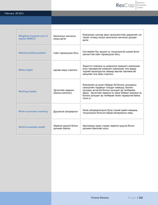 ResCap
February 28 2011
Finance Glossary P a g e | 112
Resource
Investment
Capital
Weighted marginal cost of
capital (WMCC)
Капиталын жигнэсэн
ахиуц өртөг
Компаниас шинээр авах санхүүжилтийн дараагийн нэг
төгрөг тутамд ногдох капиталын жигнэсэн дундаж
өртөг.
Well-diversified portfolio Сайн тархаагдсан багц
Системийн бус эрсдэл нь тооцогдохгүй шахам болж
хангалттай сайн тархаагдсан багц.
White knight Цагаан морь стратеги
Зорилтот компани нь дээрэнгүй эзэмшигч компаниас
илүү тааламжтай эзэмшигч компанийг олж аваад
тэднийг өрсөлдүүлэх замаар өөртөө тааламжтай
нөхцлийг олж авах стратеги.
Working Capital
Эргэлтийн хөрөнгө
(Ажлын капитал)
Компанийн үр ашигт байдал ба богино хугацааны
санхүүгийн чадавхыг тооцдог хэмжүүр. Богино
хугацаат актив ба богино хугацаат өр төлбөрийн
зөрүү. Эргэлтийн хөрөнгө нь эерэг байвал компани нь
богино хугацаат өр төлбөрөө төлөх чадвартай байна
гэсэн үг.
Work-in-process inventory Дуусаагүй үйлдвэрлэл
Хагас үйлдвэрлэгдсэн буюу түүхий эдийн нөөцөнд
тооцогдохоо больсон бараа материалын нөөц.
World investable wealth
Хөрөнгө оруулж болох
дэлхийн баялаг
Арилжаанд ордог учраас хөрөнгө оруулж болох
дэлхийн баялгийн хэсэг.
 