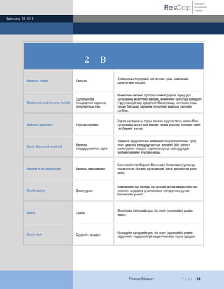 ResCap
February 28 2011
Finance Glossary P a g e | 13
Resource
Investment
Capital
2 B
Balance sheet Тэнцэл
Хугацааны тодорхой нэг агшин дахь компаний
санхүүгийн үр дүн.
Balanced and income funds
Орлогын ба
тэнцвэртэй хөрөнгө
оруулалтын сан
Өнөөгийн чөлөөт орлогыг нэмэгдүүлэх буюу урт
хугацааны өсөлтийг хангах, өнөөгийн орлогод хохирол
учруулахгүйгээр эрсдлийг багасгахад чиглэсэн хувь
хүний багцаар хөрөнгө оруулдаг хамтын сангийн
хэлбэр.
Balloon payment Үндсэн төлбөр
Хэрэв хугацааны турш зөвхөн хүүгээ төлж ирсэн бол
хугацааны эцэст нэг мөсөн төлөх үндсэн зээлийн нийт
төлбөрийг хэлнэ.
Bank discount method
Банкны
хямдруулалтын арга
Хөрөнгө оруулалтын өгөөжийг тодорхойлохын тулд
үнэт цаасны хямдруулалтыг жилийн 360 хоногт
шилжүүлэн тооцож нэрлэсэн үнэд харьцуулдаг
жилийн энгийн хүүгийн хувь.
Banker's acceptances Банкны зөвшөөрөл
Бизнесийн төлбөрийг банкнаас баталгаажуулсанд
үндэслэсэн богино хугацаатай, бага эрсдэлтэй үнэт
цаас.
Bankruptcy Дампуурал
Компанийн өр төлбөр нь түүний актив хөрөнгийн зах
зээлийн шударга үнэлэмжээс хэтэрснээс үүсэх
бизнесийн уналт.
Basis Суурь
Ирээдүйн хэлцлийн үнэ ба спот (одоогийн) үнийн
зөрүү.
Basis risk Суурийн эрсдэл
Ирээдүйн хэлцлийн үнэ ба спот (одоогийн) үнийн
зөрүүгийн тодорхойгүй хөдөлгөөнөөс үүсэх эрсдэл.
 