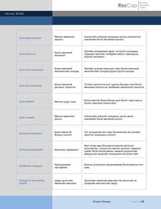 ResCap
February 28 2011
Finance Glossary P a g e | 21
Resource
Investment
Capital
Cash disbursement
Мөнгөн хөрөнгийн
зарлага
Санхүүгийн өгөгдсөн хугацааны дотор шилжүүлсэн
компанийн бэлэн мөнгөний зарлага.
Cash discount
Бэлэн мөнгөний
хөнгөлөлт
Зээлийн хугацаанаас өмнө, тогтоосон хугацаанд
худалдан авагчаас төлбөрөө хийсэн тохиолдолд
үзүүлэх хөнгөлөлт.
Cash discount period
Бэлэн мөнгөний
хөнгөлөлтийн хугацаа
Зээлийн хугацаа эхэлснээс хойш бэлэн мөнгөний
хөнгөлөлтийн хугацаа дуусах хүртэл хугацаа.
Cash flow matching
Бэлэн мөнгөний
урсгалыг тэнцэтгэх
Тогтмол орлоготой үнэт цаасны багцаас олох бэлэн
мөнгөний орлогоо өр төлбөрийн зарлагатай тэнцэтгэх.
Cash method Мөнгөн суурьт арга
Бэлэн мөнгийг бодитойгоор орох болон гарах үед нь
орлого зарлагад тооцох арга.
Cash receipts
Мөнгөн хөрөнгийн
орлого
Санхүүгийн өгөгдсөн хугацааны дотор авсан
компанийн бэлэн мөнгөний орлого.
Cash/bond selection
Бэлэн мөнгө ба
бондын сонголт
Урт хугацаатай үнэт цаас ба мөнгөний зах зээлийн
хэрэгсэл хоорондын сонголт.
Certainty equivalents Баталгаат эквивалент
Жил тутам авах боломжтой мөнгөн орлогоос
илүүтэйгээр, тооцоолсон мөнгөн орлогын тодорхой
хувийг баталгаатай авахыг хөрөнгө оруулагчаас
давууд үзэх эрсдлийн зохицуулалтын хүчин зүйл.
Certificate of deposit
Хадгаламжийн
сертификат
Банкны хугацаатай хадгаламжаар баталгаажсан үнэт
цаас.
Change in net working
capital
Цэвэр эргэлтийн
хөрөнгийн өөрчлөлт
Эргэлтийн хөрөнгийн өөрчлөлт ба эргэлтийн эх
үүсвэрийн өөрчлөлтийн зөрүү.
 