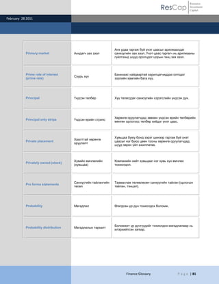 ResCap
February 28 2011
Finance Glossary P a g e | 81
Resource
Investment
Capital
Primary market Анхдагч зах зээл
Анх удаа гаргаж буй үнэт цаасыг арилжаалдаг
санхүүгийн зах зээл. Үнэт цаас гаргагч нь арилжааны
гүйлгээнд шууд оролцдог цорын ганц зах зээл.
Prime rate of interest
(prime rate)
Суурь хүү
Банкнаас найдвартай харилцагчиддаа олгодог
зээлийн хамгийн бага хүү.
Principal Үндсэн төлбөр Хүү төлөгддөг санхүүгийн хэрэгслийн үндсэн дүн.
Principal only strips Үндсэн өрийн стрипс
Хөрөнгө оруулагчдад зөвхөн үндсэн өрийн төлбөрийн
мөнгөн орлогоос төлбөр хийдэг үнэт цаас.
Private placement
Хаалттай хөрөнгө
оруулалт
Хувьцаа буюу бонд зэрэг шинээр гаргаж буй үнэт
цаасыг нэг буюу цөөн тооны хөрөнгө оруулагчдад
шууд зарах үйл ажиллагаа.
Privately owned (stock)
Хувийн өмчлөлийн
(хувьцаа)
Компанийн нийт хувьцааг нэг хувь хүн өмчлөх
тохиолдол.
Pro forma statements
Санхүүгийн тайлангийн
төсөл
Таамаглаж төлөвлөсөн санхүүгийн тайлан (орлогын
тайлан, тэнцэл).
Probability Магадлал Өгөгдсөн үр дүн тохиолдох боломж.
Probability distribution Магадлалын тархалт
Боломжит үр дүнгүүдийг тохиолдох магадлалаар нь
илэрхийлсэн загвар.
 