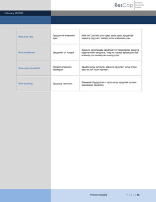 ResCap
February 28 2011
Finance Glossary P a g e | 91
Resource
Investment
Capital
Risk-free rate
Эрсдэлгүй өгөөжийн
хувь
АНУ-ын Сангийн үнэт цаас авах зэрэг эрсдэлгүй
хөрөнгө оруулалт хийхэд олох өгөөжийн хувь.
Risk-indifferent Эрсдлийг үл тооцох
Хөрөнгө оруулахдаа эрсдлийг үл тоомсорлох хөрөнгө
оруулагчийн хандлага, учир нь тэрээр хүлээгдэж буй
өгөөжид гол анхаарлаа хандуулдаг.
Risk-return tradeoff
Эрсдэл-өгөөжийн
хамаарал
Эрсдэл илүү хүлээсэн хөрөнгө оруулагч илүү өгөөж
авах ѐстой гэсэн хүлээлт.
Risk-seeking Эрсдэлд тэмүүлэх
Өгөөжийг бууруулсан ч гэсэн илүү эрсдлийг хүлээн
зөвшөөрөх хандлага.
 