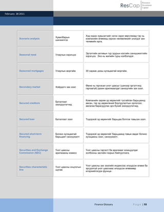 ResCap
February 28 2011
Finance Glossary P a g e | 93
Resource
Investment
Capital
Scenario analysis
Хувилбарын
шинжилгээ
Хэд хэдэн хувьсагчийг нэгэн зэрэг өөрчлөхөд тэр нь
компанийн өгөөжид хэрхэн нөлөөлөхийг үнэлдэг зан
төлөвийн арга.
Seasonal need Улирлын хэрэгцээ
Эргэлтийн активын түр зуурын хэсгийн санхүүжилтийн
хэрэгцээ. Энэ нь жилийн турш хэлбэлздэг.
Seasoned mortgages Улирлын моргэйж 30 сараас дээш хугацаатай моргэйж.
Secondary market Хоѐрдогч зах зээл
Өмнө нь гаргасан үнэт цаасыг (шинээр эргэлтэнд
гаргаагүй) дахин арилжаалдаг санхүүгийн зах зээл.
Secured creditors
Баталгаат
зээлдүүлэгчид
Компанийн зарим эд хөрөнгийг тусгайлан барьцаанд
авсан, тэр эд хөрөнгөний борлуулалтын орлогоос
авлагаа барагдуулах эрх бүхий зээлдүүлэгчид.
Secured loan Баталгаат зээл Тодорхой эд хөрөнгийг барьцаа болгож тавьсан зээл.
Secured short-term
financing
Богино хугацаатай
барьцаат санхүүжилт
Тодорхой эд хөрөнгийг барьцаанд тавьж авдаг богино
хугацааны зээл, санхүүжилт.
Securities and Exchange
Commission (SEC)
Үнэт цаасны
арилжааны комисс
Үнэт цаасны гаргалт ба арилжааг зохицуулдаг
холбооны засгийн газрын байгууллага.
Securities characteristic
line
Үнэт цаасны онцлогын
шугам
Үнэт цаасны зах зээлийн индексээс илүүдсэн өгөөж ба
эрсдэлгүй үнэт цааснаас илүүдсэн өгөөжөөр
илэрхийлэгдэх функци.
 