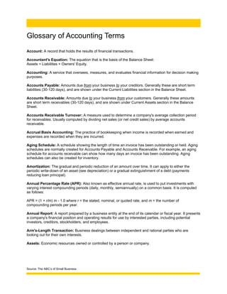 Glossary of Accounting Terms
Account: A record that holds the results of financial transactions.

Accountant's Equation: The equation that is the basis of the Balance Sheet:
Assets = Liabilities + Owners' Equity.

Accounting: A service that oversees, measures, and evaluates financial information for decision making
purposes.

Accounts Payable: Amounts due from your business to your creditors. Generally these are short term
liabilities (30-120 days), and are shown under the Current Liabilities section in the Balance Sheet.

Accounts Receivable: Amounts due to your business from your customers. Generally these amounts
are short term receivables (30-120 days), and are shown under Current Assets section in the Balance
Sheet.

Accounts Receivable Turnover: A measure used to determine a company's average collection period
for receivables. Usually computed by dividing net sales (or net credit sales) by average accounts
receivable.

Accrual Basis Accounting: The practice of bookkeeping when income is recorded when earned and
expenses are recorded when they are incurred.

Aging Schedule: A schedule showing the length of time an invoice has been outstanding or held. Aging
schedules are normally created for Accounts Payable and Accounts Receivable. For example, an aging
schedule for accounts receivable can show how many days an invoice has been outstanding. Aging
schedules can also be created for inventory.

Amortization: The gradual and periodic reduction of an amount over time. It can apply to either the
periodic write-down of an asset (see depreciation) or a gradual extinguishment of a debt (payments
reducing loan principal).

Annual Percentage Rate (APR): Also known as effective annual rate, is used to put investments with
varying interest compounding periods (daily, monthly, semiannually) on a common basis. It is computed
as follows:

APR = (1 + r/m) m - 1.0 where r = the stated, nominal, or quoted rate, and m = the number of
compounding periods per year.

Annual Report: A report prepared by a business entity at the end of its calendar or fiscal year. It presents
a company's financial position and operating results for use by interested parties, including potential
investors, creditors, stockholders, and employees.

Arm's-Length Transaction: Business dealings between independent and rational parties who are
looking out for their own interests.

Assets: Economic resources owned or controlled by a person or company.




Source: The ABC’s of Small Business
 