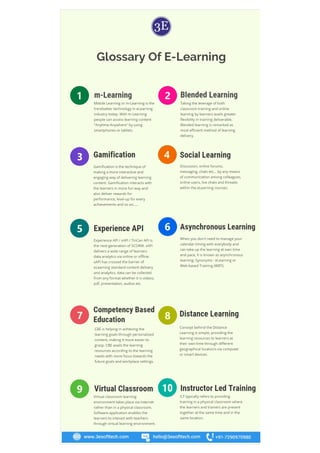Glossary of eLearning 