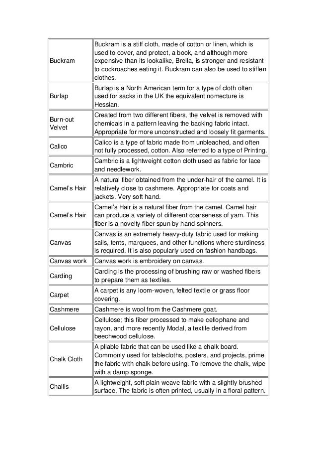 Glossary of Fabric & Textile Terms