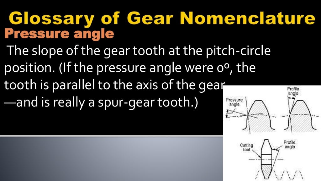 Glossary of gear nomenclature