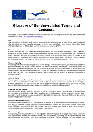 1
Glossary of Gender-related Terms and
Concepts
Developed by the United Nations International Research and Training Institute for the Advancement of
Women (INSTRAW): http://www.un-instraw.org
Sex
Sex refers to the biological characteristics which define humans as female or male. These sets of biological
characteristics are not mutually exclusive as there are individuals who possess both, but these
characteristics tend to differentiate humans as males and females. (WHO)
Gender
Gender refers to the array of socially constructed roles and relationships, personality traits, attitudes,
behaviours, values, relative power and influence that society ascribes to the two sexes on a differential
basis. Whereas biological sex is determined by genetic and anatomical characteristics, gender is an
acquired identity that is learned, changes over time, and varies widely within and across cultures. Gender
is relational and refers not simply to women or men but to the relationship between themi
.
Gender Equality
Gender equality entails the concept that all human beings, both men and women, are free to develop their
personal abilities and make choices without the limitations set by stereotypes, rigid gender roles, or
prejudices. Gender equality means that the different behaviours, aspirations and needs of women and men
are considered, valued and favoured equally. It does not mean that women and men have to become the
same, but that their rights, responsibilities and opportunities will not depend on whether they are born
male or femaleii
.
Gender Equity
Gender equity means fairness of treatment for women and men, according to their respective needs. This
may include equal treatment or treatment that is different but considered equivalent in terms of rights,
benefits, obligations and opportunities. In the development context, a gender equity goal often requires
built-in measures to compensate for the historical and social disadvantages of womeniii
.
Practical Gender Needs
Practical Gender Needs (PGNs) are identified by women within their socially defined roles, as a response to
an immediate perceived necessity. PGNs usually relate to inadequacies in living conditions such as water
provision, health care and employment, and they do not challenge gender divisions of labour and women's
subordinate position in societyiv
.
Strategic Gender Interests
Strategic Gender Interests (SGIs) are identified by women as a result of their subordinate social status,
and tend to challenge gender divisions of labour power and control, and traditionally defined norms and
roles. SGIs vary according to particular contexts and may include such issues as legal rights, domestic
violence, equal wages, and women's control over their bodiesv
.
Gender Analysis
Gender analysis is a systematic way of looking at the different impacts of development, policies, programs
and legislation on women and men that entails, first and foremost, collecting sex-disaggregated data and
gender-sensitive information about the population concerned. Gender analysis can also include the
 