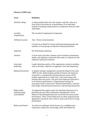 Glossary of HR terms
Term Definition
Absolute ratings A rating method where the rater assigns a specific value on a
fixed scale to the behavior or performance of an individual
instead of assigning ratings based on comparisons between other
individuals.
Accident
compensation
The Accident Compensation Corporation
Affirmative action Also : Positive discrimination.
Carried out on behalf of women and disadvantaged groups and
members of such groups are placed in dominant positions.
Appraisal See Performance planning.
Attrition A term used to describe voluntary and involuntary terminations,
deaths, and employee retirements that result in a reduction to the
employer's physical workforce.
Autocratic
leadership
Leader determines policy of the organisation, instructs members
what to do/make, subjective in approach, aloof and impersonal.
Balanced Scorecard A popular strategic management concept developed in the early
1990's by Drs. Robert Kaplan and David Norton, the balanced
scorecard is a management and measurement system which
enables organisations to clarify their vision and strategy and
translate them into action. The goal of the balanced scorecard is
to tie business performance to organisational strategy by
measuring results in four areas: financial performance, customer
knowledge, internal business processes, and learning and growth.
Behaviorally
anchored rating
scale (BARS)
An appraisal that requires raters list important dimensions of a
particular job and collect information regarding the critical
behaviors that distinguish between successful and unsuccessful
performance. These critical behaviours are then categorised and
appointed a numerical value which is used as the basis for rating
performance.
Behavioural based An interview technique which focuses on a candidates past
experiences, behaviours, knowledge, skills and abilities by
1
 