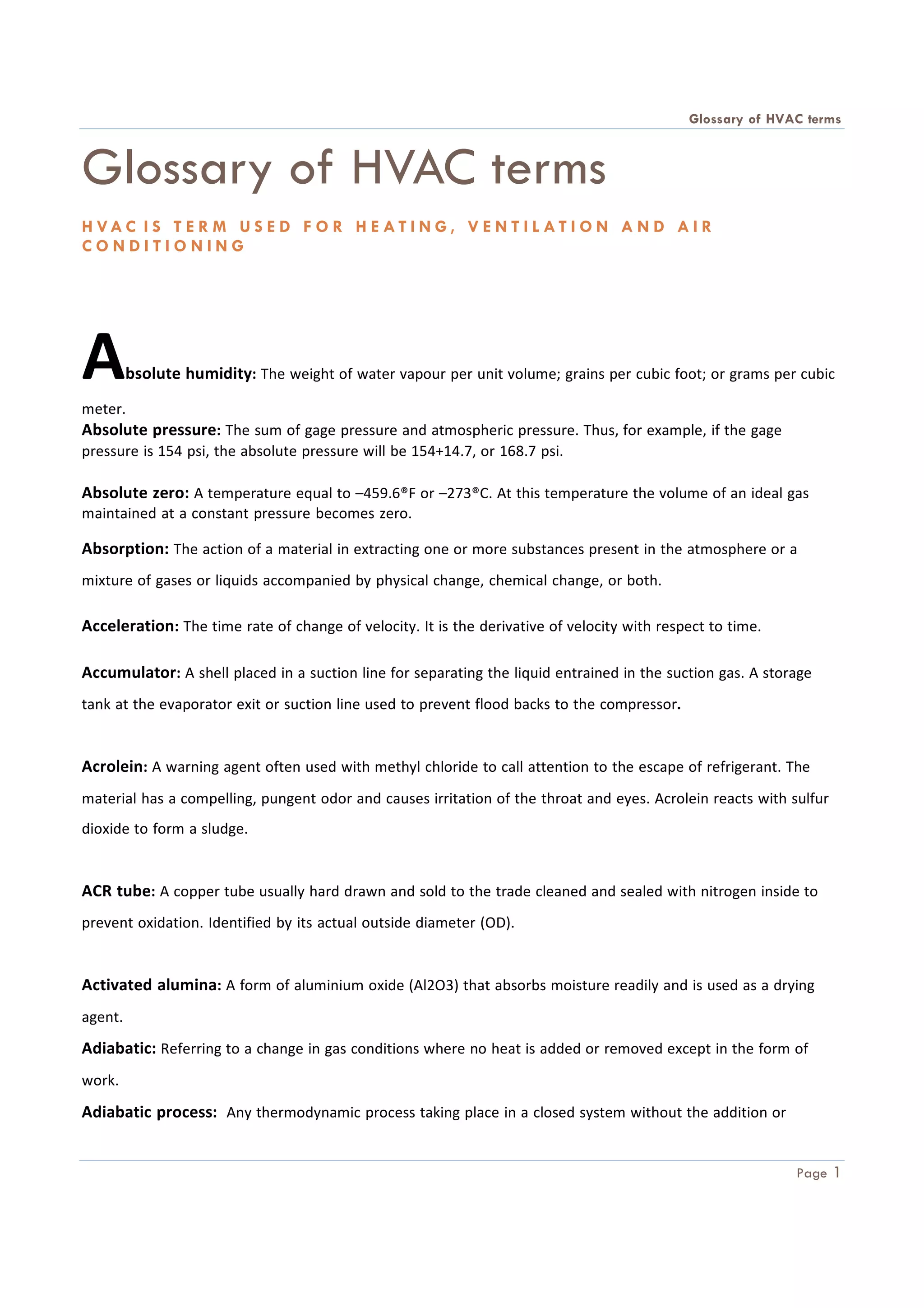 Glossary of HVAC Terms