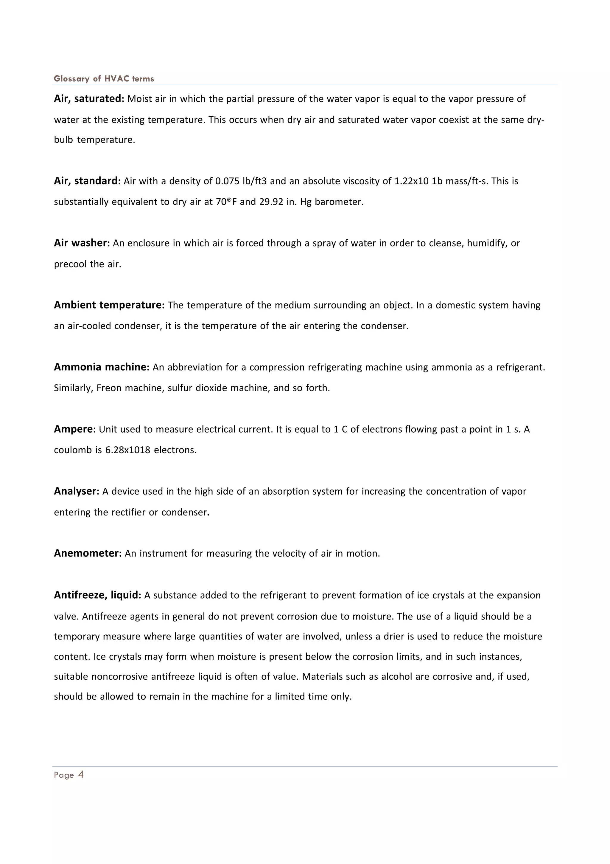 Glossary of HVAC Terms