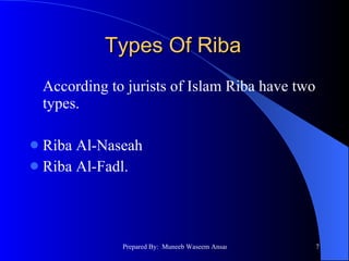 Glossary of islamic banking | PPT
