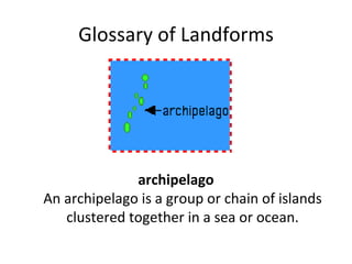 Glossary of Landforms ,[object Object]