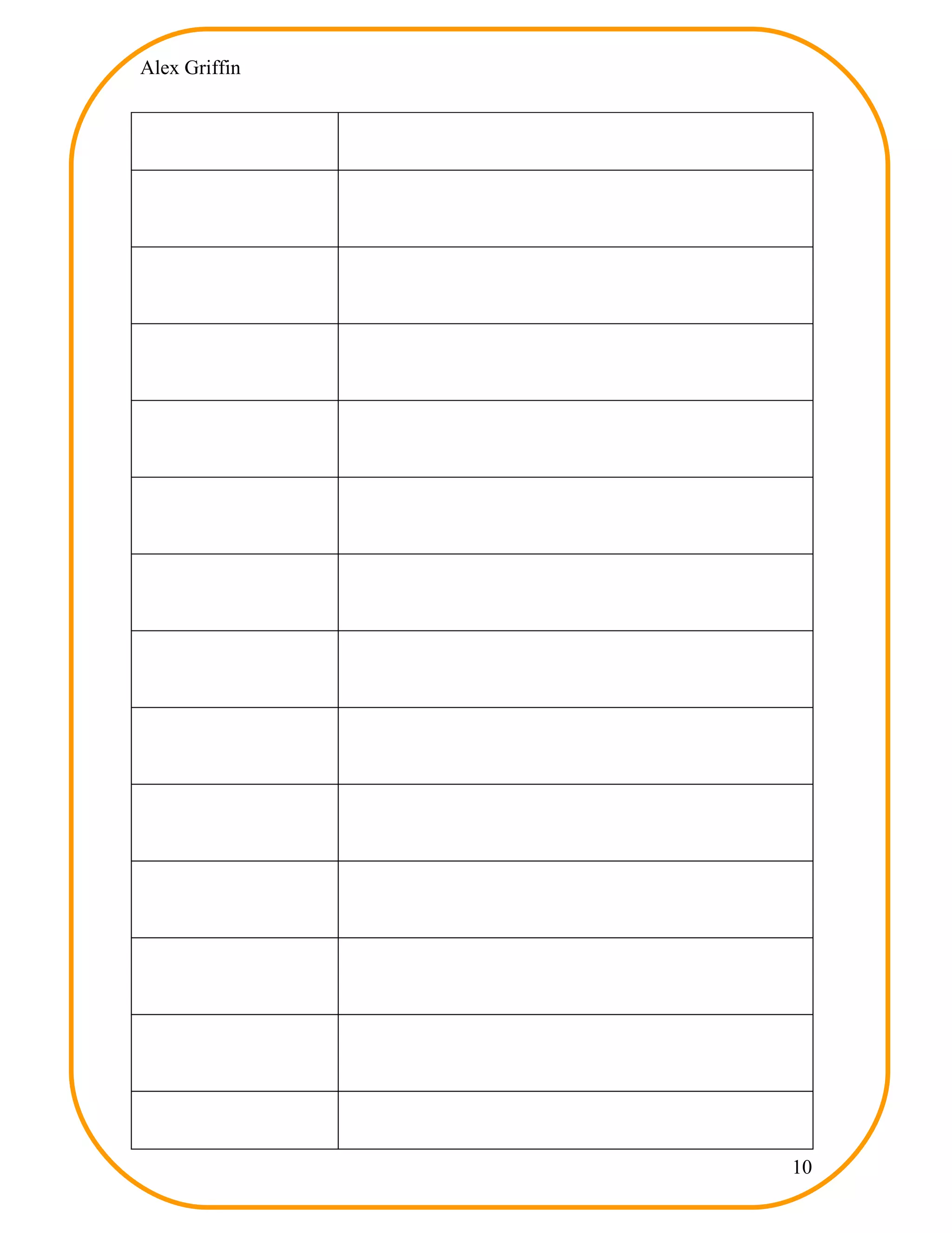 Alex Griffin




               10
 