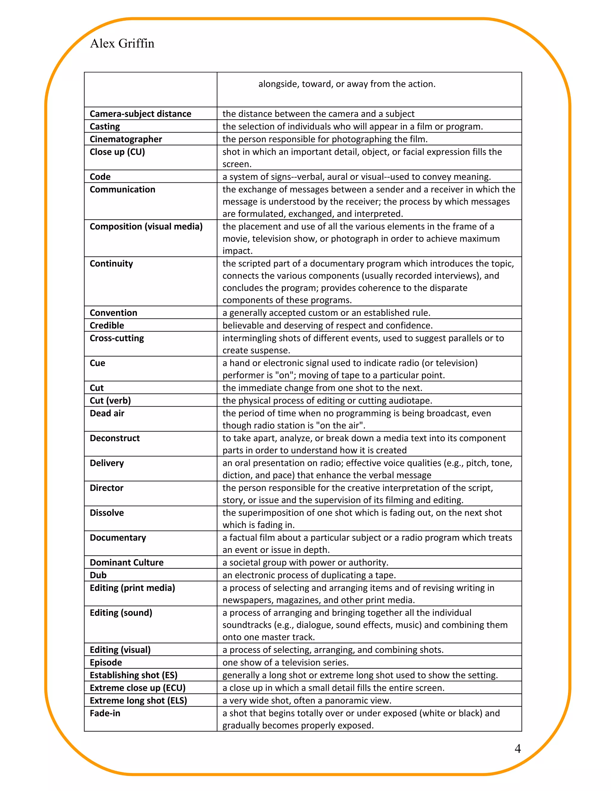 Alex Griffin


                                      alongside, toward, or away from the action.

Camera-subject distance      the distance between the camera and a subject
Casting                      the selection of individuals who will appear in a film or program.
Cinematographer              the person responsible for photographing the film.
Close up (CU)                shot in which an important detail, object, or facial expression fills the
                             screen.
Code                         a system of signs--verbal, aural or visual--used to convey meaning.
Communication                the exchange of messages between a sender and a receiver in which the
                             message is understood by the receiver; the process by which messages
                             are formulated, exchanged, and interpreted.
Composition (visual media)   the placement and use of all the various elements in the frame of a
                             movie, television show, or photograph in order to achieve maximum
                             impact.
Continuity                   the scripted part of a documentary program which introduces the topic,
                             connects the various components (usually recorded interviews), and
                             concludes the program; provides coherence to the disparate
                             components of these programs.
Convention                   a generally accepted custom or an established rule.
Credible                     believable and deserving of respect and confidence.
Cross-cutting                intermingling shots of different events, used to suggest parallels or to
                             create suspense.
Cue                          a hand or electronic signal used to indicate radio (or television)
                             performer is "on"; moving of tape to a particular point.
Cut                          the immediate change from one shot to the next.
Cut (verb)                   the physical process of editing or cutting audiotape.
Dead air                     the period of time when no programming is being broadcast, even
                             though radio station is "on the air".
Deconstruct                  to take apart, analyze, or break down a media text into its component
                             parts in order to understand how it is created
Delivery                     an oral presentation on radio; effective voice qualities (e.g., pitch, tone,
                             diction, and pace) that enhance the verbal message
Director                     the person responsible for the creative interpretation of the script,
                             story, or issue and the supervision of its filming and editing.
Dissolve                     the superimposition of one shot which is fading out, on the next shot
                             which is fading in.
Documentary                  a factual film about a particular subject or a radio program which treats
                             an event or issue in depth.
Dominant Culture             a societal group with power or authority.
Dub                          an electronic process of duplicating a tape.
Editing (print media)        a process of selecting and arranging items and of revising writing in
                             newspapers, magazines, and other print media.
Editing (sound)              a process of arranging and bringing together all the individual
                             soundtracks (e.g., dialogue, sound effects, music) and combining them
                             onto one master track.
Editing (visual)             a process of selecting, arranging, and combining shots.
Episode                      one show of a television series.
Establishing shot (ES)       generally a long shot or extreme long shot used to show the setting.
Extreme close up (ECU)       a close up in which a small detail fills the entire screen.
Extreme long shot (ELS)      a very wide shot, often a panoramic view.
Fade-in                      a shot that begins totally over or under exposed (white or black) and
                             gradually becomes properly exposed.

                                                                                                        4
 