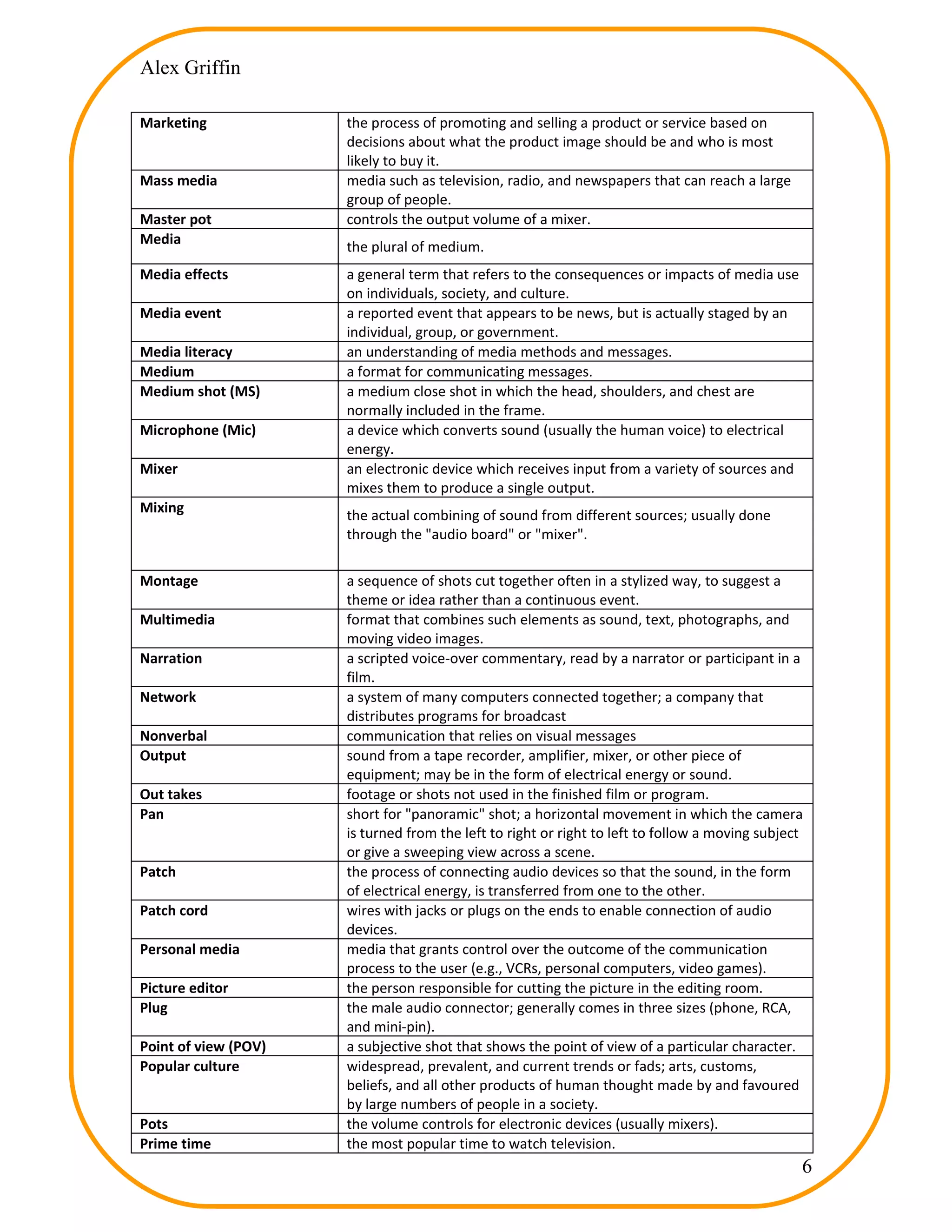 Alex Griffin

Marketing             the process of promoting and selling a product or service based on
                      decisions about what the product image should be and who is most
                      likely to buy it.
Mass media            media such as television, radio, and newspapers that can reach a large
                      group of people.
Master pot            controls the output volume of a mixer.
Media                 the plural of medium.
Media effects         a general term that refers to the consequences or impacts of media use
                      on individuals, society, and culture.
Media event           a reported event that appears to be news, but is actually staged by an
                      individual, group, or government.
Media literacy        an understanding of media methods and messages.
Medium                a format for communicating messages.
Medium shot (MS)      a medium close shot in which the head, shoulders, and chest are
                      normally included in the frame.
Microphone (Mic)      a device which converts sound (usually the human voice) to electrical
                      energy.
Mixer                 an electronic device which receives input from a variety of sources and
                      mixes them to produce a single output.
Mixing                the actual combining of sound from different sources; usually done
                      through the "audio board" or "mixer".

Montage               a sequence of shots cut together often in a stylized way, to suggest a
                      theme or idea rather than a continuous event.
Multimedia            format that combines such elements as sound, text, photographs, and
                      moving video images.
Narration             a scripted voice-over commentary, read by a narrator or participant in a
                      film.
Network               a system of many computers connected together; a company that
                      distributes programs for broadcast
Nonverbal             communication that relies on visual messages
Output                sound from a tape recorder, amplifier, mixer, or other piece of
                      equipment; may be in the form of electrical energy or sound.
Out takes             footage or shots not used in the finished film or program.
Pan                   short for "panoramic" shot; a horizontal movement in which the camera
                      is turned from the left to right or right to left to follow a moving subject
                      or give a sweeping view across a scene.
Patch                 the process of connecting audio devices so that the sound, in the form
                      of electrical energy, is transferred from one to the other.
Patch cord            wires with jacks or plugs on the ends to enable connection of audio
                      devices.
Personal media        media that grants control over the outcome of the communication
                      process to the user (e.g., VCRs, personal computers, video games).
Picture editor        the person responsible for cutting the picture in the editing room.
Plug                  the male audio connector; generally comes in three sizes (phone, RCA,
                      and mini-pin).
Point of view (POV)   a subjective shot that shows the point of view of a particular character.
Popular culture       widespread, prevalent, and current trends or fads; arts, customs,
                      beliefs, and all other products of human thought made by and favoured
                      by large numbers of people in a society.
Pots                  the volume controls for electronic devices (usually mixers).
Prime time            the most popular time to watch television.
                                                                                                 6
 