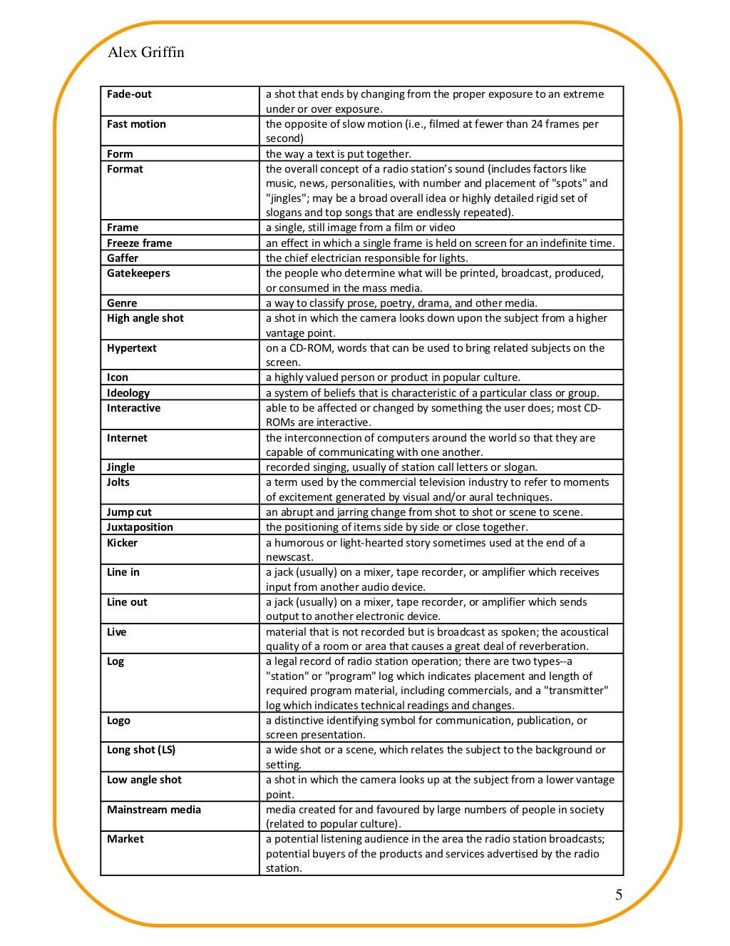 Glossary of media terms