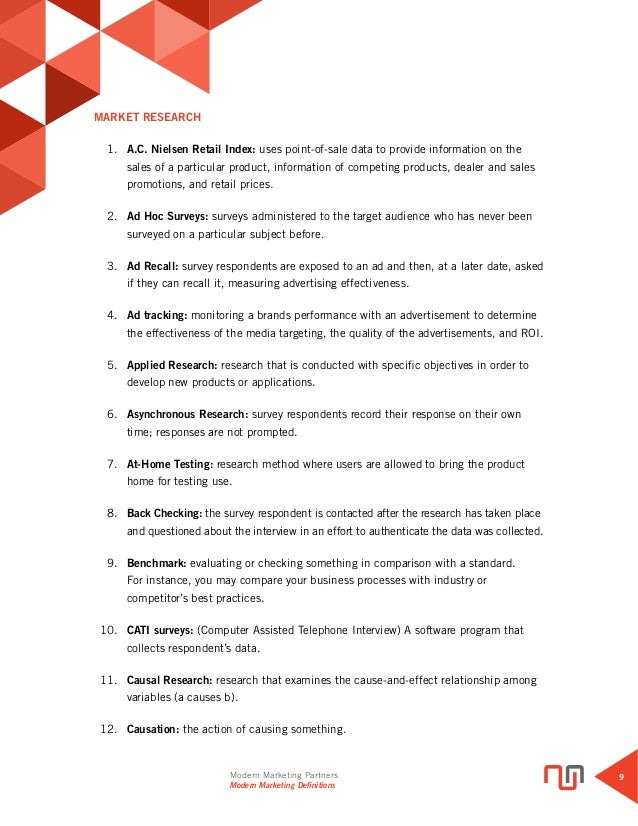 Glossary of Modern Marketing Definitions