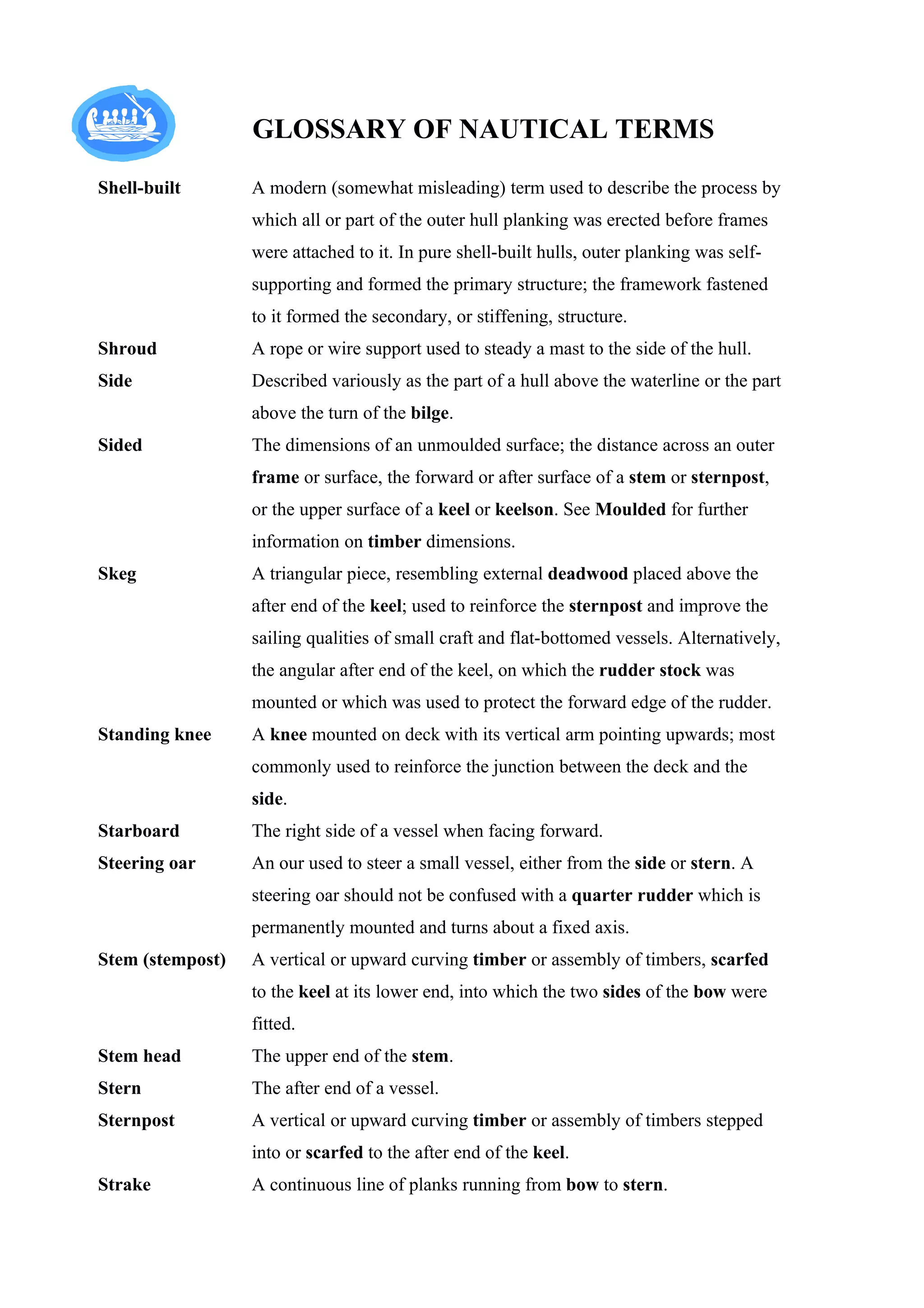 GLOSSARY OF NAUTICAL TERMS
Shell-built       A modern (somewhat misleading) term used to describe the process by
                  which all or part of the outer hull planking was erected before frames
                  were attached to it. In pure shell-built hulls, outer planking was self-
                  supporting and formed the primary structure; the framework fastened
                  to it formed the secondary, or stiffening, structure.
Shroud            A rope or wire support used to steady a mast to the side of the hull.
Side              Described variously as the part of a hull above the waterline or the part
                  above the turn of the bilge.
Sided             The dimensions of an unmoulded surface; the distance across an outer
                  frame or surface, the forward or after surface of a stem or sternpost,
                  or the upper surface of a keel or keelson. See Moulded for further
                  information on timber dimensions.
Skeg              A triangular piece, resembling external deadwood placed above the
                  after end of the keel; used to reinforce the sternpost and improve the
                  sailing qualities of small craft and flat-bottomed vessels. Alternatively,
                  the angular after end of the keel, on which the rudder stock was
                  mounted or which was used to protect the forward edge of the rudder.
Standing knee     A knee mounted on deck with its vertical arm pointing upwards; most
                  commonly used to reinforce the junction between the deck and the
                  side.
Starboard         The right side of a vessel when facing forward.
Steering oar      An our used to steer a small vessel, either from the side or stern. A
                  steering oar should not be confused with a quarter rudder which is
                  permanently mounted and turns about a fixed axis.
Stem (stempost)   A vertical or upward curving timber or assembly of timbers, scarfed
                  to the keel at its lower end, into which the two sides of the bow were
                  fitted.
Stem head         The upper end of the stem.
Stern             The after end of a vessel.
Sternpost         A vertical or upward curving timber or assembly of timbers stepped
                  into or scarfed to the after end of the keel.
Strake            A continuous line of planks running from bow to stern.
 