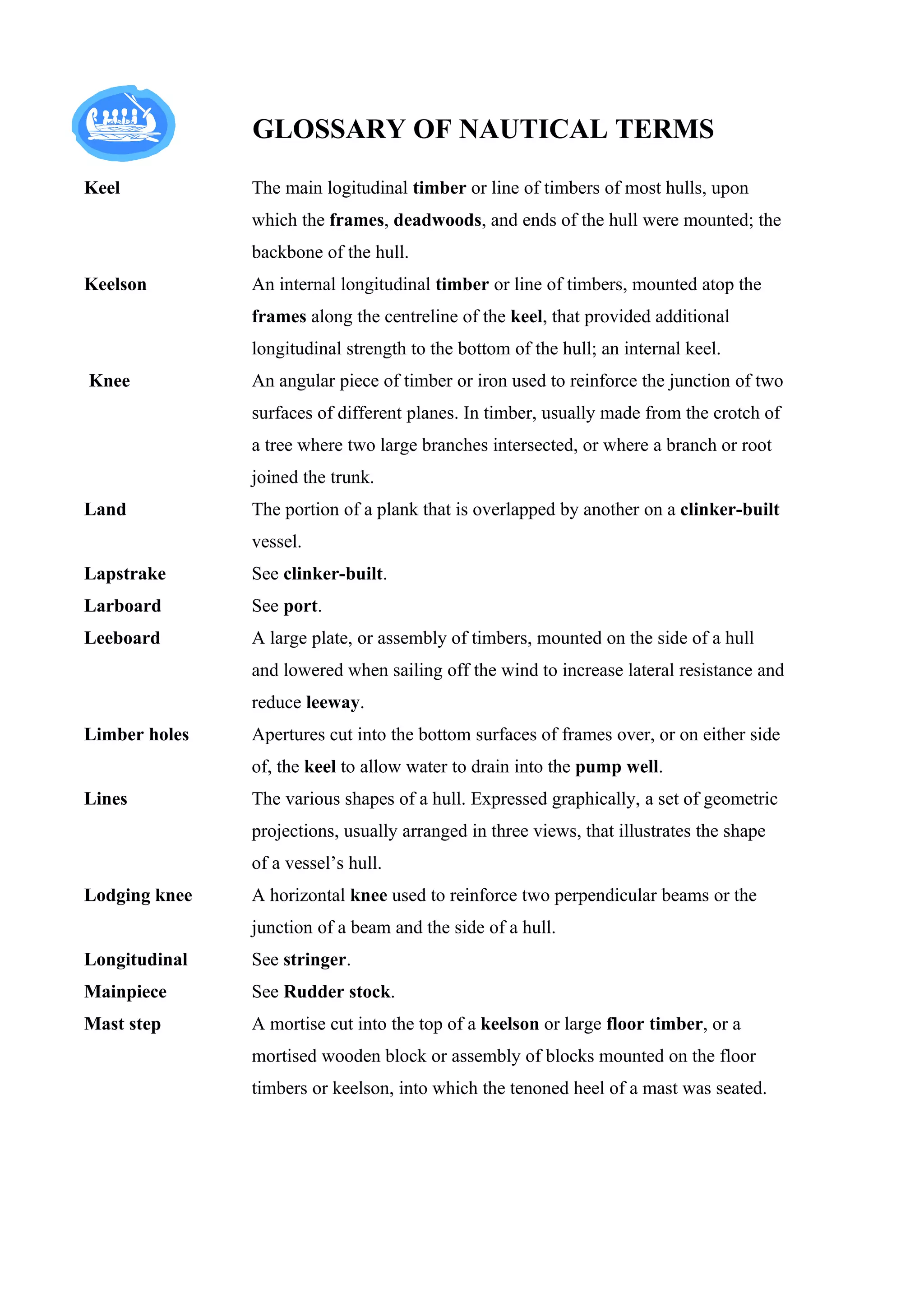 GLOSSARY OF NAUTICAL TERMS
Keel           The main logitudinal timber or line of timbers of most hulls, upon
               which the frames, deadwoods, and ends of the hull were mounted; the
               backbone of the hull.
Keelson        An internal longitudinal timber or line of timbers, mounted atop the
               frames along the centreline of the keel, that provided additional
               longitudinal strength to the bottom of the hull; an internal keel.
Knee           An angular piece of timber or iron used to reinforce the junction of two
               surfaces of different planes. In timber, usually made from the crotch of
               a tree where two large branches intersected, or where a branch or root
               joined the trunk.
Land           The portion of a plank that is overlapped by another on a clinker-built
               vessel.
Lapstrake      See clinker-built.
Larboard       See port.
Leeboard       A large plate, or assembly of timbers, mounted on the side of a hull
               and lowered when sailing off the wind to increase lateral resistance and
               reduce leeway.
Limber holes   Apertures cut into the bottom surfaces of frames over, or on either side
               of, the keel to allow water to drain into the pump well.
Lines          The various shapes of a hull. Expressed graphically, a set of geometric
               projections, usually arranged in three views, that illustrates the shape
               of a vessel’s hull.
Lodging knee   A horizontal knee used to reinforce two perpendicular beams or the
               junction of a beam and the side of a hull.
Longitudinal   See stringer.
Mainpiece      See Rudder stock.
Mast step      A mortise cut into the top of a keelson or large floor timber, or a
               mortised wooden block or assembly of blocks mounted on the floor
               timbers or keelson, into which the tenoned heel of a mast was seated.
 