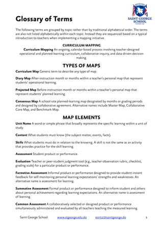 Glossary of Terms
The following terms are grouped by topic rather than by traditional alphabetical order. The terms
are also not listed alphabetically within each topic. Instead they are sequenced based on a typical
introduction to teachers when implementing a mapping initiative.
CURRICULUM MAPPING
Curriculum Mapping An ongoing, calendar-based process involving teacher-designed
operational and planned-learning curriculum, collaborative inquiry, and data-driven decision
making.

TYPES OF MAPS
Curriculum Map Generic term to describe any type of map.
Diary Map After-instruction month or months within a teacher’s personal map that represent
students’ operational learning.
Projected Map Before-instruction month or months within a teacher’s personal map that
represent students’ planned learning.
Consensus Map A school-site planned-learning map designated by months or grading periods
and designed by collaborative agreement. Alternative names include Master Map, Collaborative
Core Map, and Benchmark Map.

MAP ELEMENTS
Unit Name A word or simple phrase that broadly represents the speciﬁc learning within a unit of
study.
Content What students must know (the subject matter, events, facts).
Skills What students must do in relation to the knowing. A skill is not the same as an activity
that provides practice for the skill learning.
Assessment Student product or performance.
Evaluation Teacher or peer-student judgment tool (e.g., teacher observation rubric, checklist,
grading scale) for a particular product or performance.
Formative Assessment Informal product or performance designed to provide student instant
feedback for self-monitoring personal learning expectations’ strengths and weaknesses. An
alternative name is assessment for learning.
Summative Assessment Formal product or performance designed to inform student and others
about personal achievement regarding learning expectations. An alternative name is assessment
of learning.
Common Assessment A collaboratively selected or designed product or performance
simultaneously administered and evaluated by all teachers teaching the measured learning.
Saint George School

www.stgeorge.edu.do

eortiz@saintgeorge.do

1

 