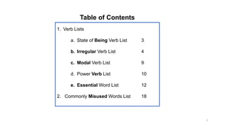 Glossary of Terms | PPTX