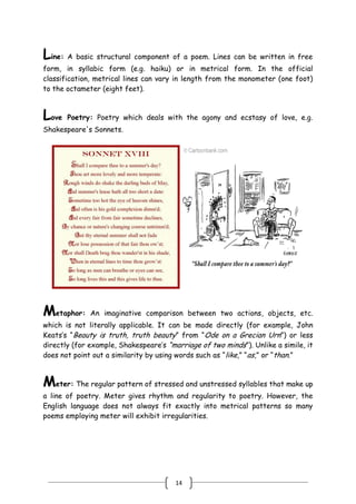 14
Line: A basic structural component of a poem. Lines can be written in free
form, in syllabic form (e.g. haiku) or in metrical form. In the official
classification, metrical lines can vary in length from the monometer (one foot)
to the octameter (eight feet).
Love Poetry: Poetry which deals with the agony and ecstasy of love, e.g.
Shakespeare's Sonnets.
Metaphor: An imaginative comparison between two actions, objects, etc.
which is not literally applicable. It can be made directly (for example, John
Keats’s ―Beauty is truth, truth beauty‖ from ―Ode on a Grecian Urn‖) or less
directly (for example, Shakespeare’s ―marriage of two minds‖). Unlike a simile, it
does not point out a similarity by using words such as ―like,‖ ―as,‖ or ―than.‖
Meter: The regular pattern of stressed and unstressed syllables that make up
a line of poetry. Meter gives rhythm and regularity to poetry. However, the
English language does not always fit exactly into metrical patterns so many
poems employing meter will exhibit irregularities.
 